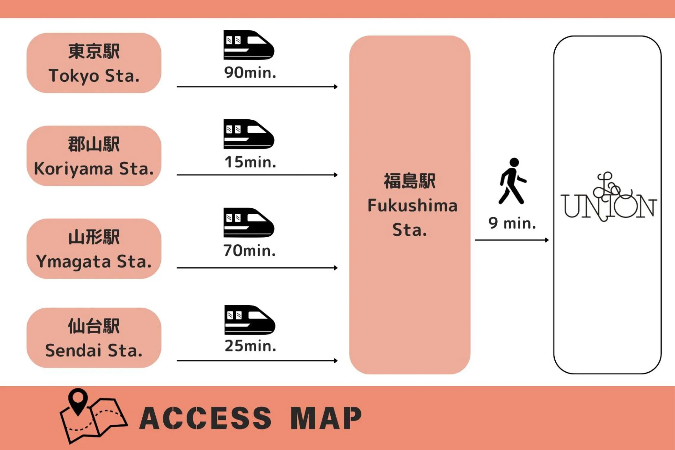 Photo of the whole room in La Union