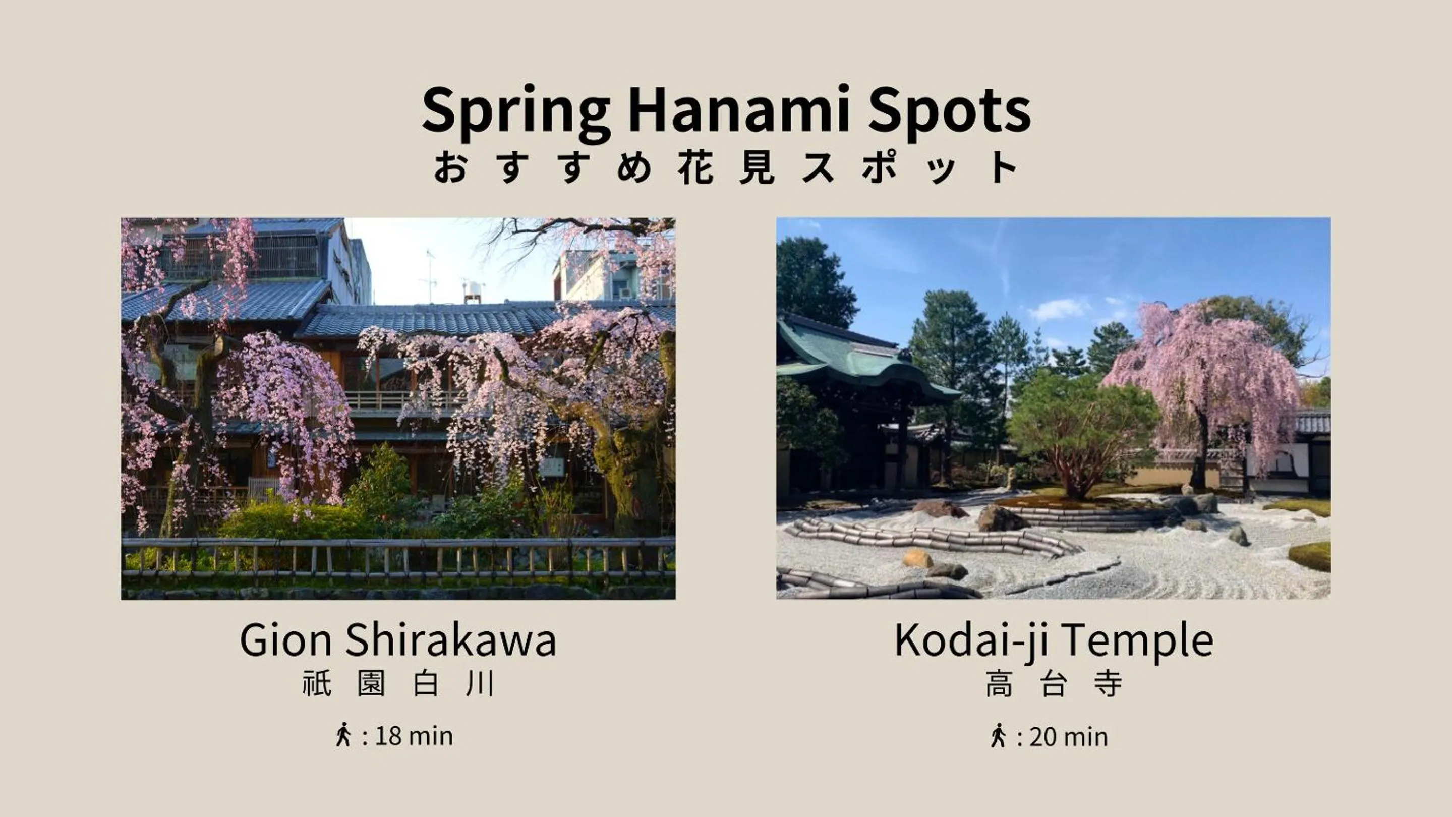 Nearby landmark in BON Kyoto Kiyomizu