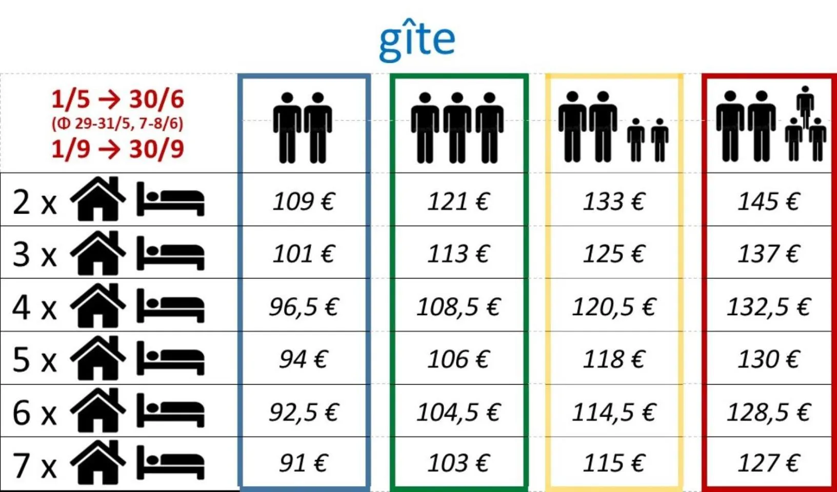 Property building in Chambres et Table d'hôtes "La Pastorale Gourmande" FR - NE - EN - DE - IT