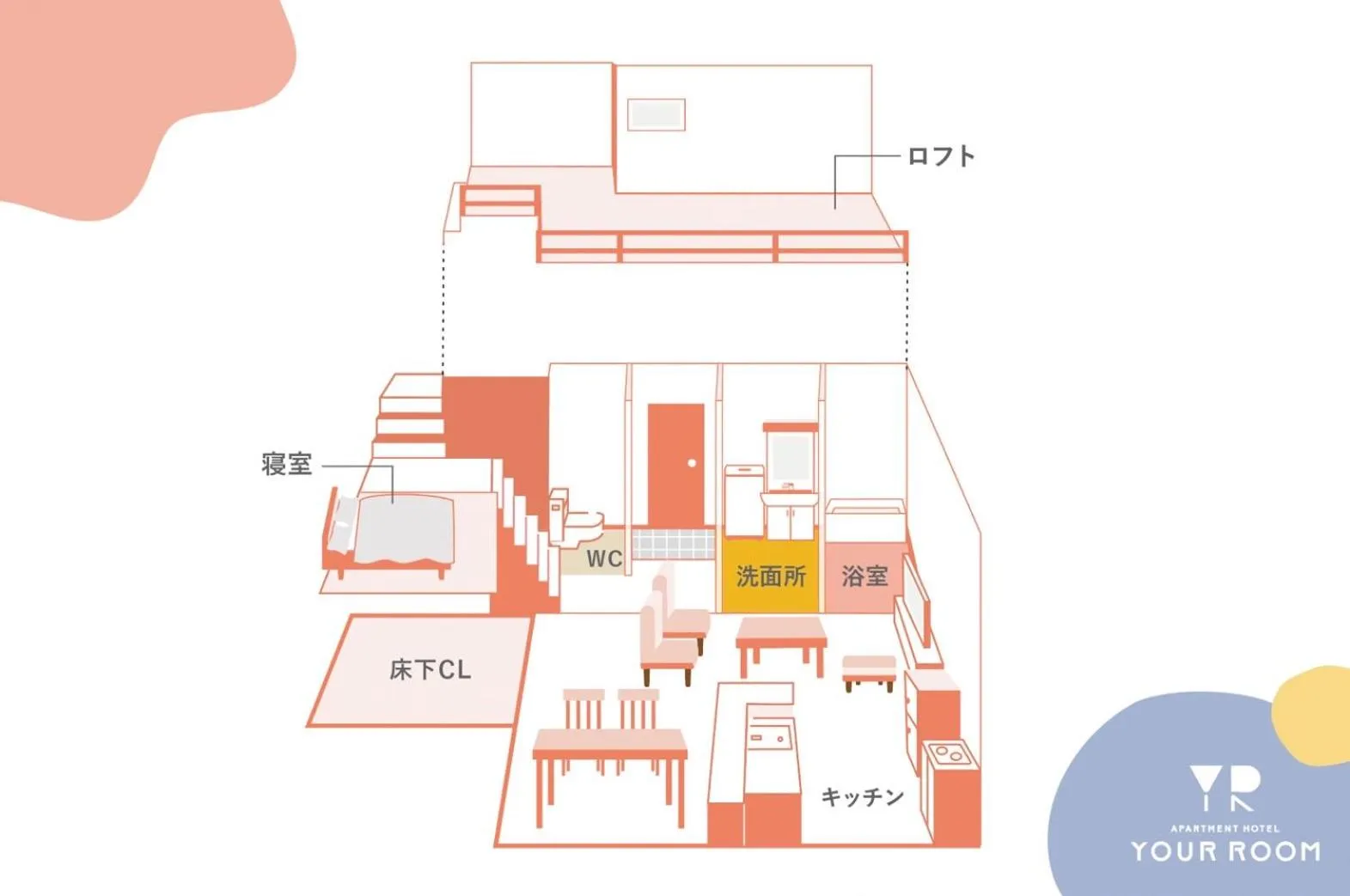 Floor plan in YOUR ROOM 熊本駅