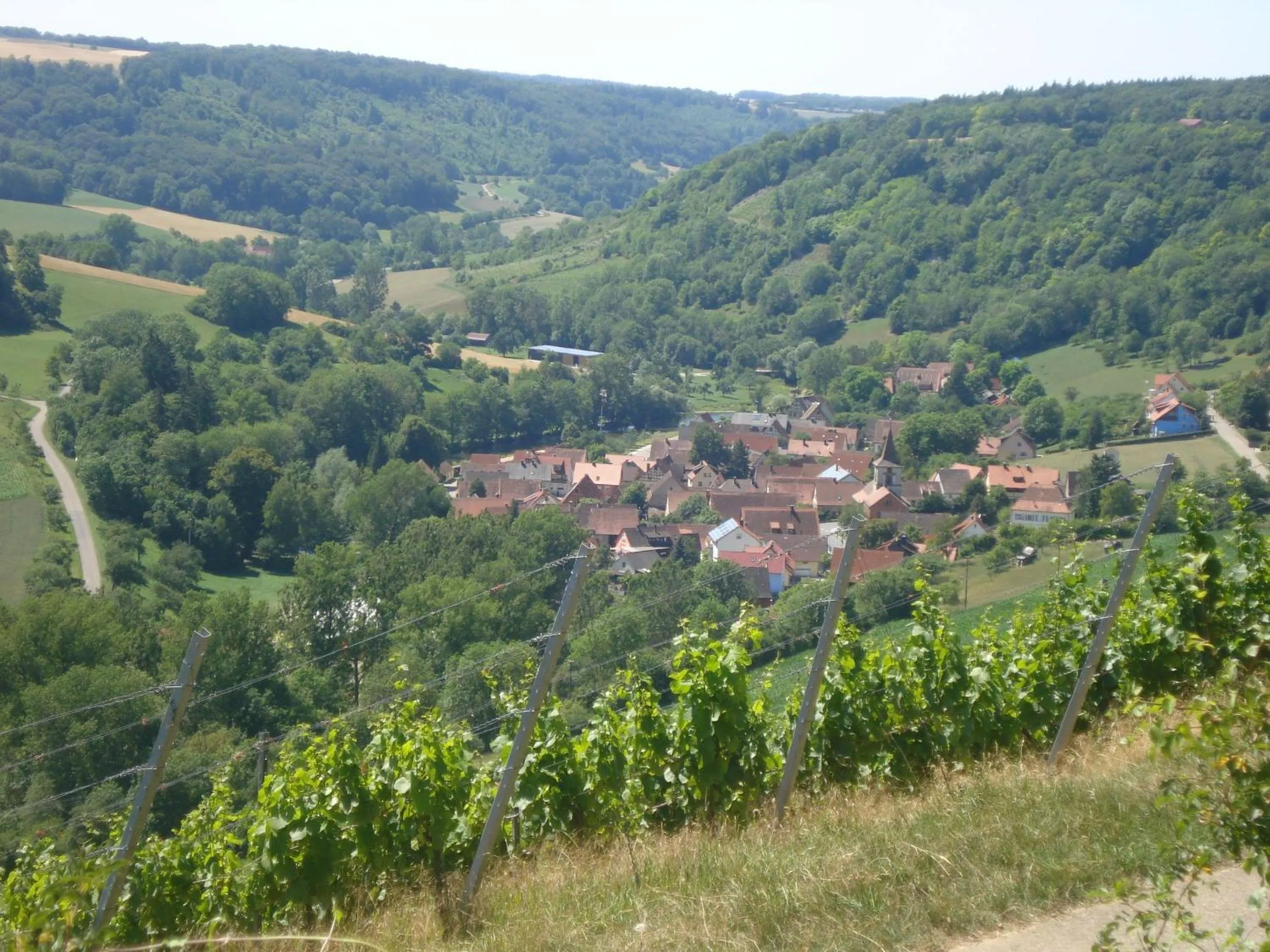 Day in Landhaus Zum Falken