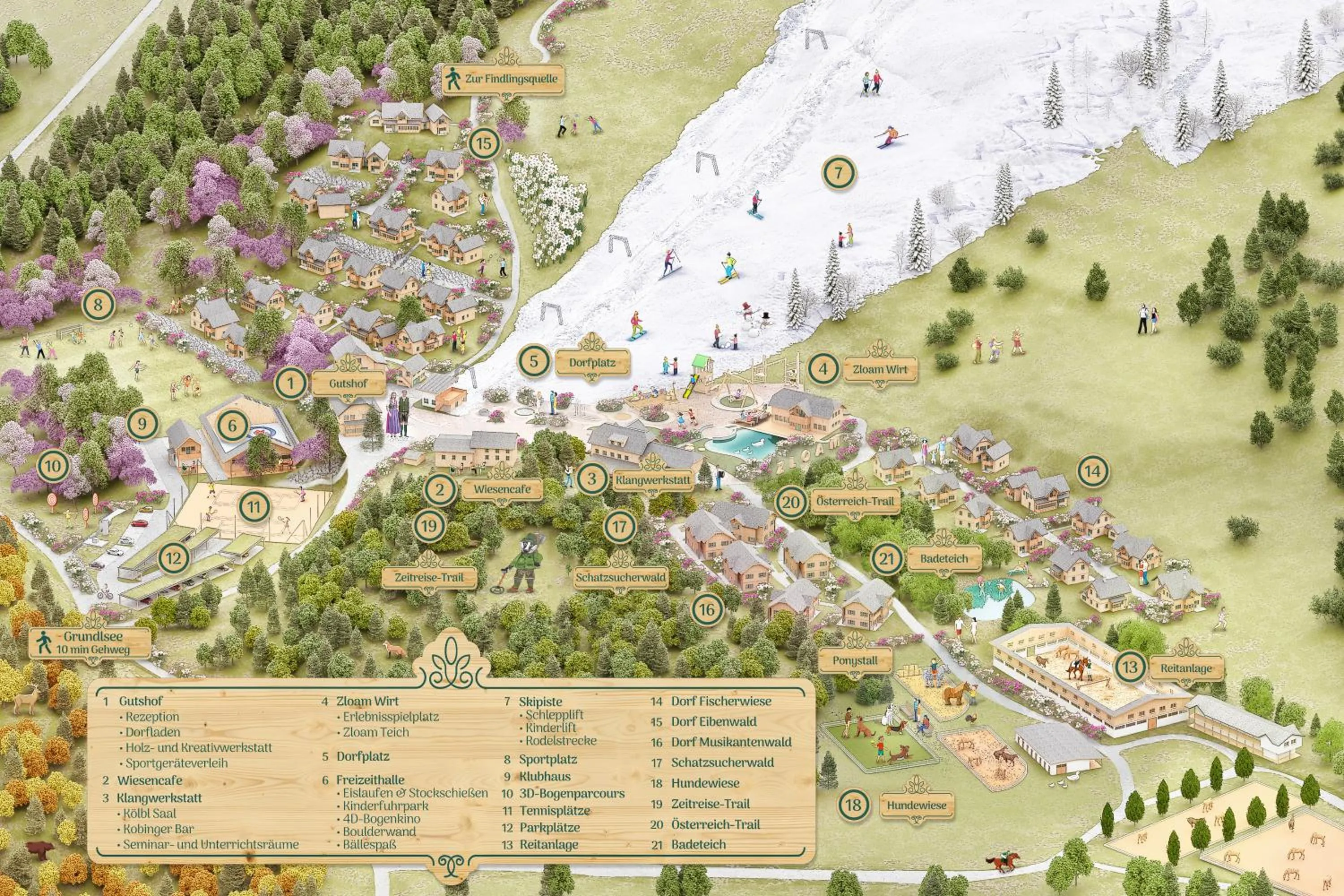 Day in Narzissendorf Zloam