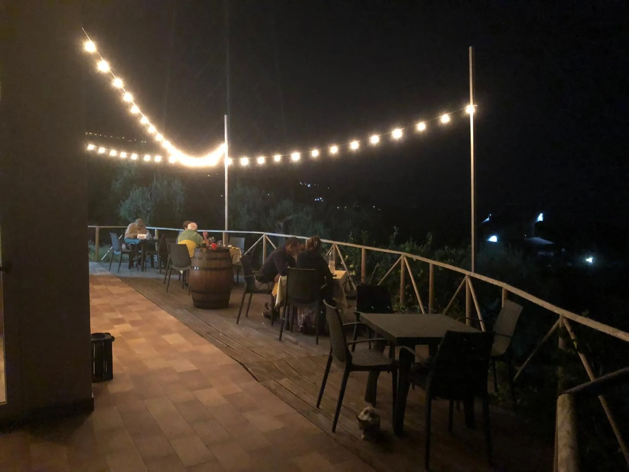 Restaurant/places to eat in mammaCristina