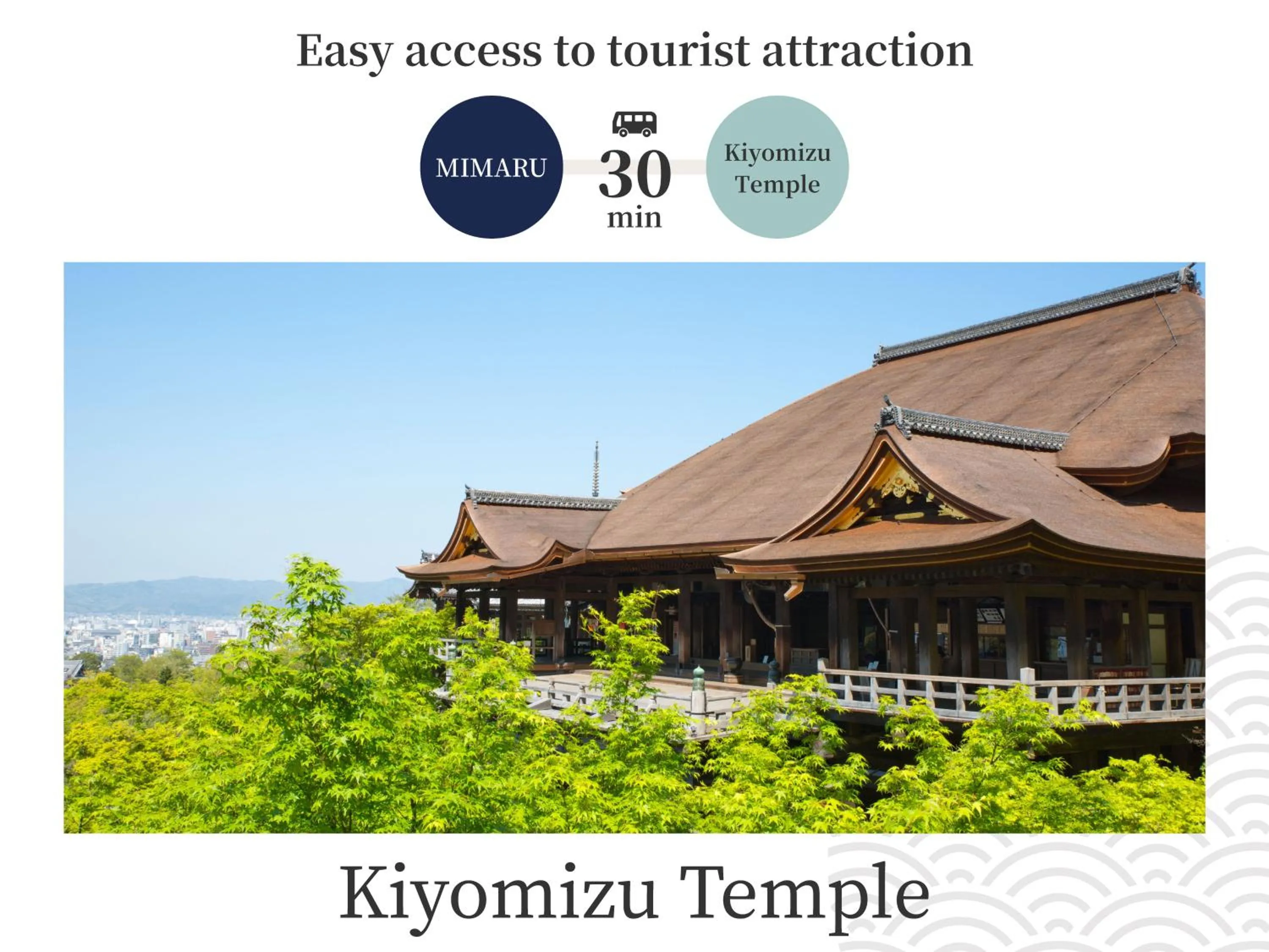 Nearby landmark in MIMARU SUITES Kyoto Shijo