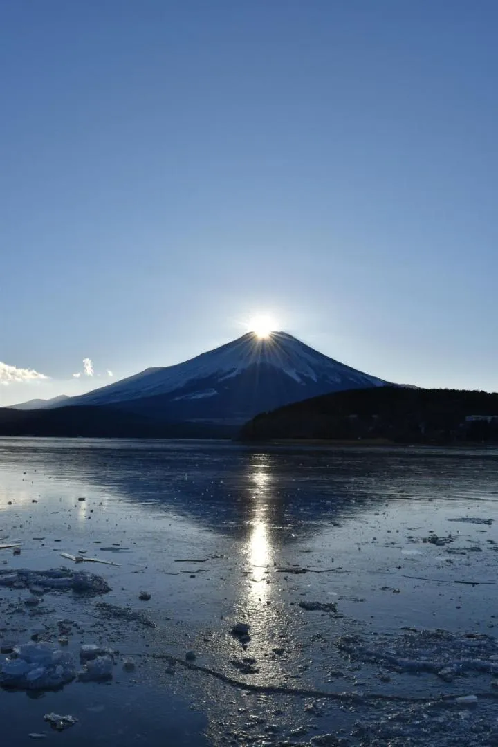 Neighbourhood in Hotel Mt. Fuji