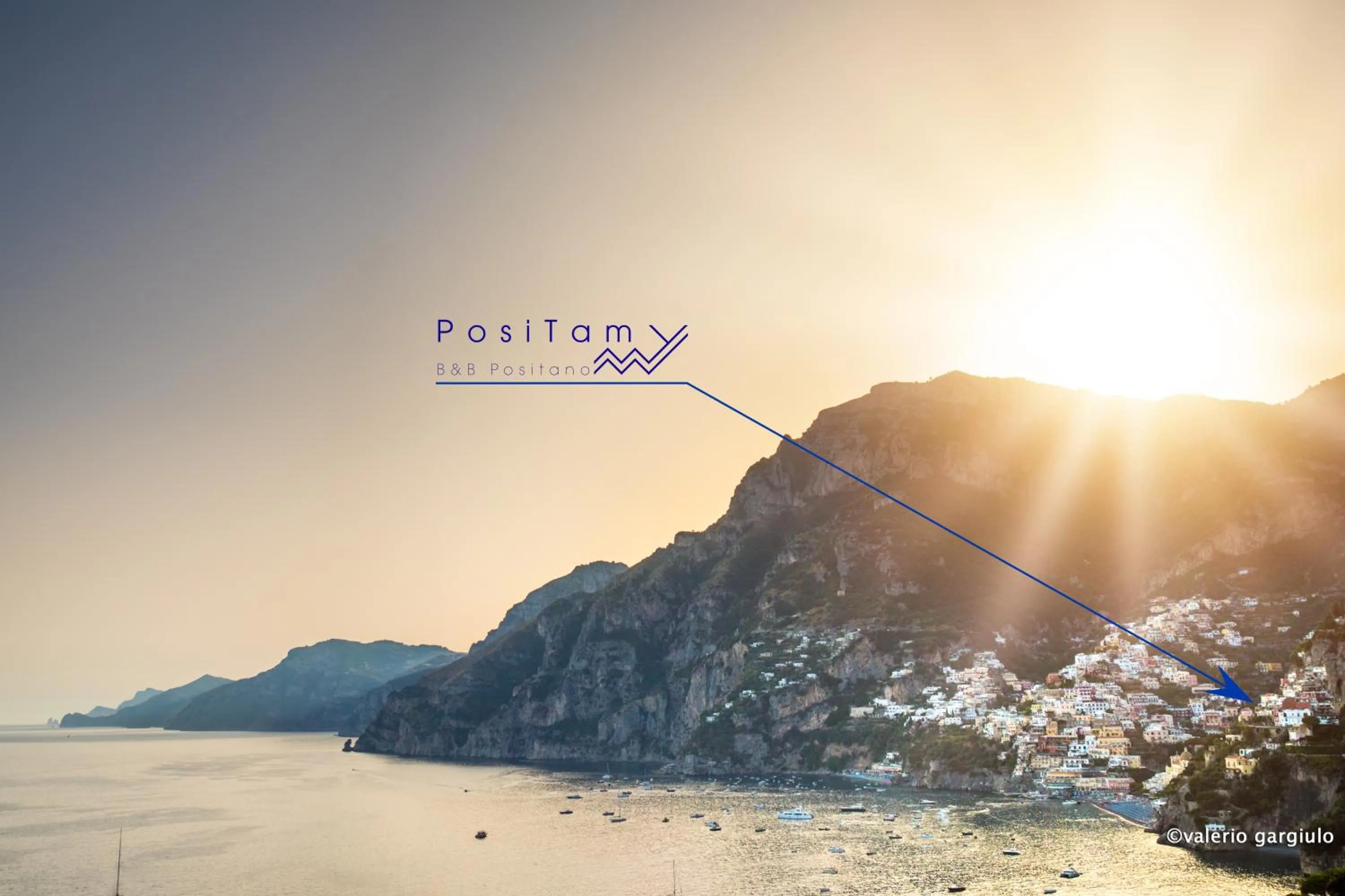 Bird's eye view in Positamy