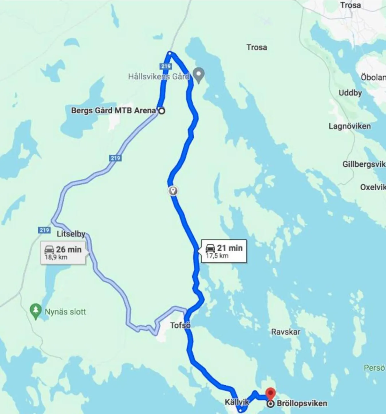 Bergs Gård & Hållsvikens Gård