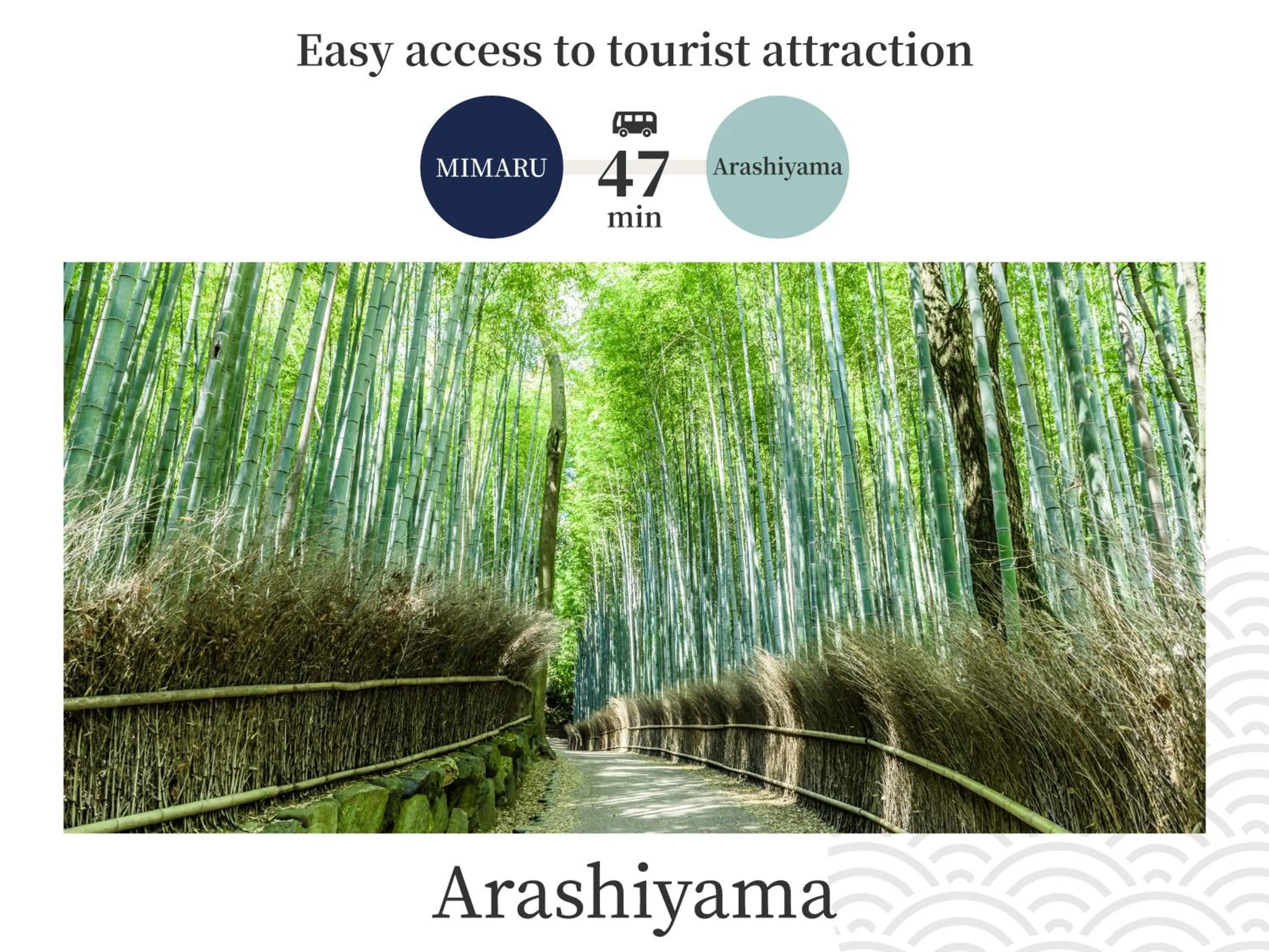 Nearby landmark in MIMARU SUITES Kyoto Central