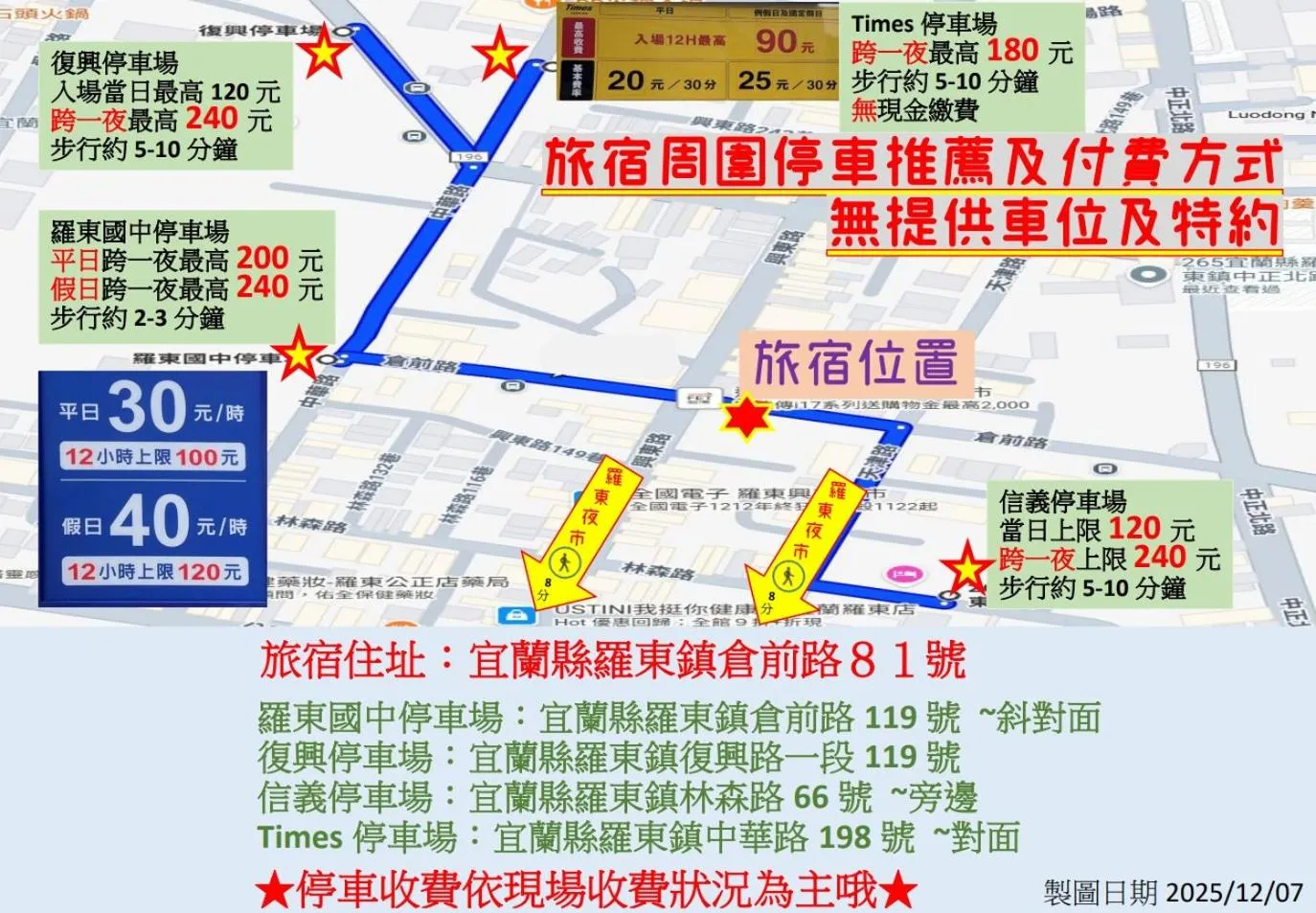 Parking in 閣樂親子旅宿Kids Fun Hotel