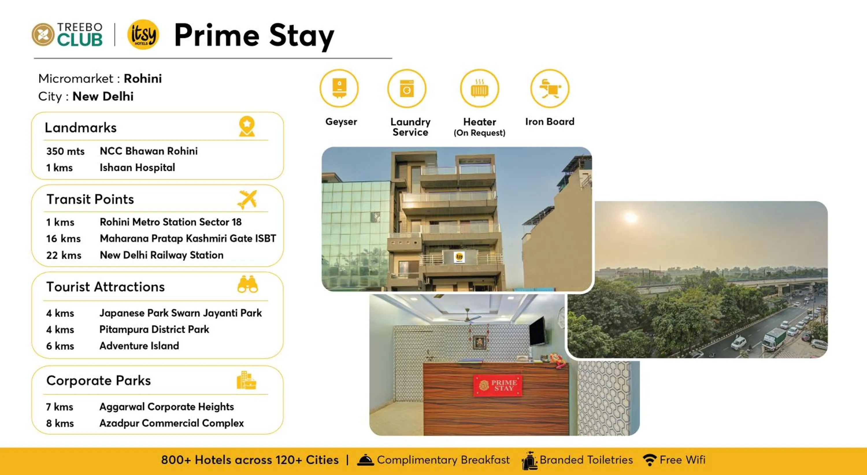 Itsy Hotels Prime Stay