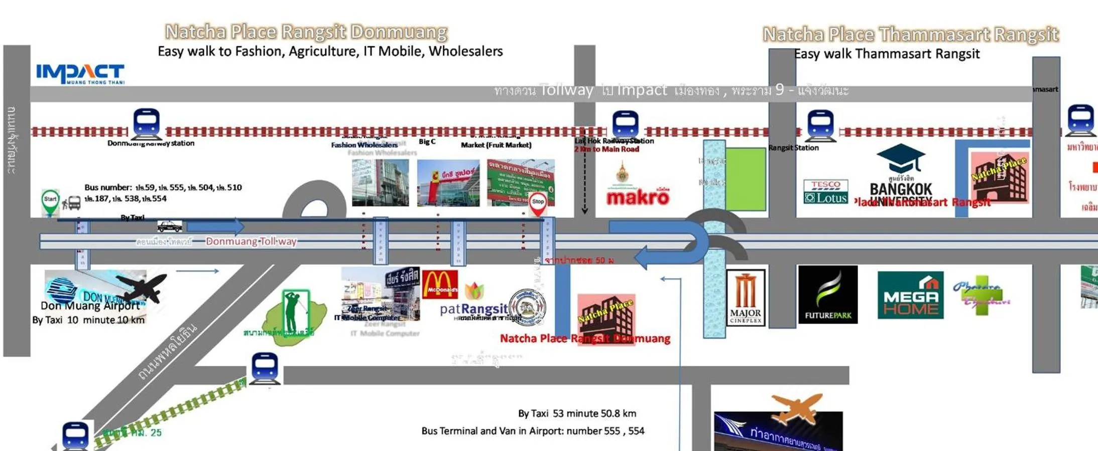 Neighbourhood in Natcha Place TU Rangsit
