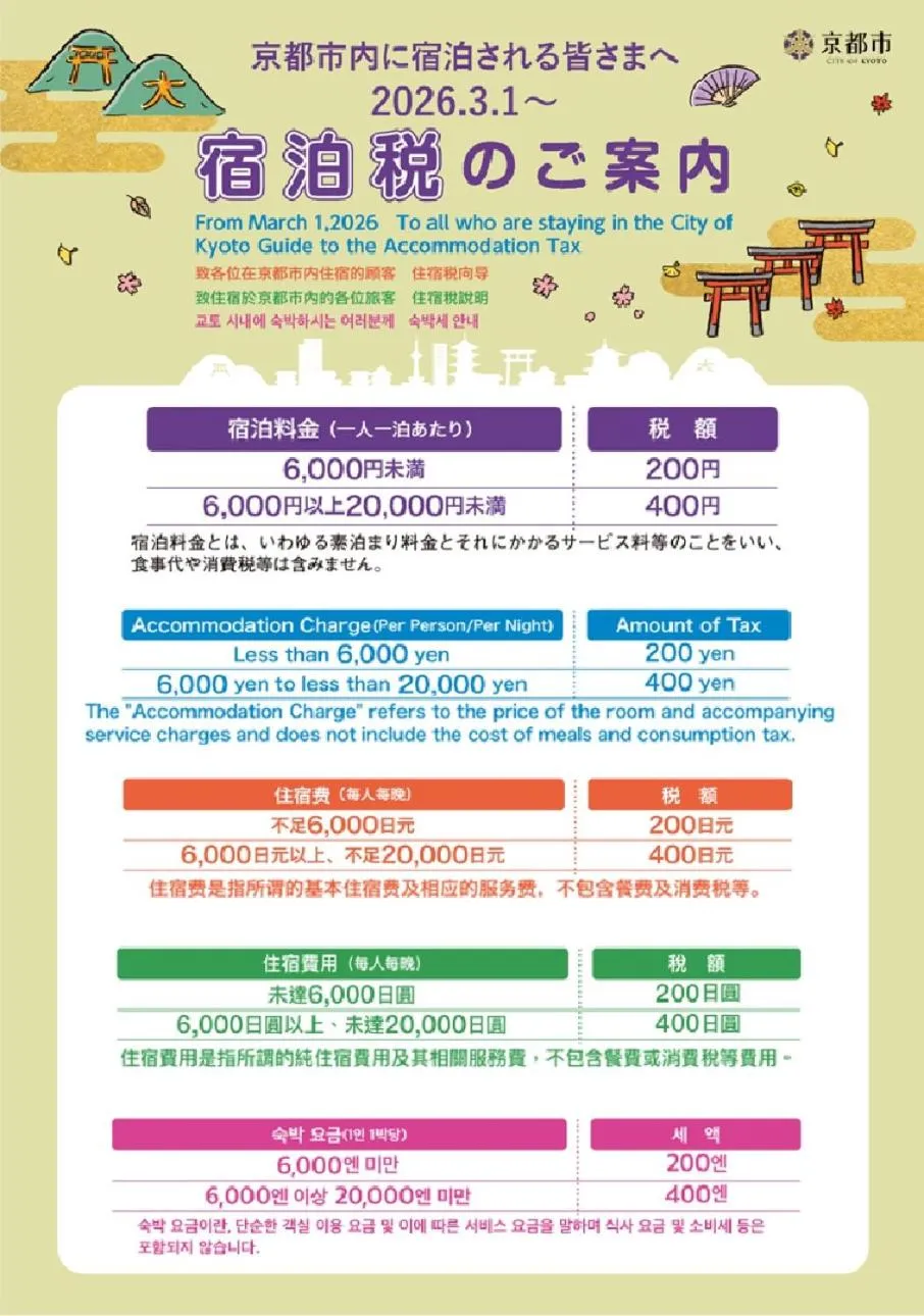 Guest House Hitsujian