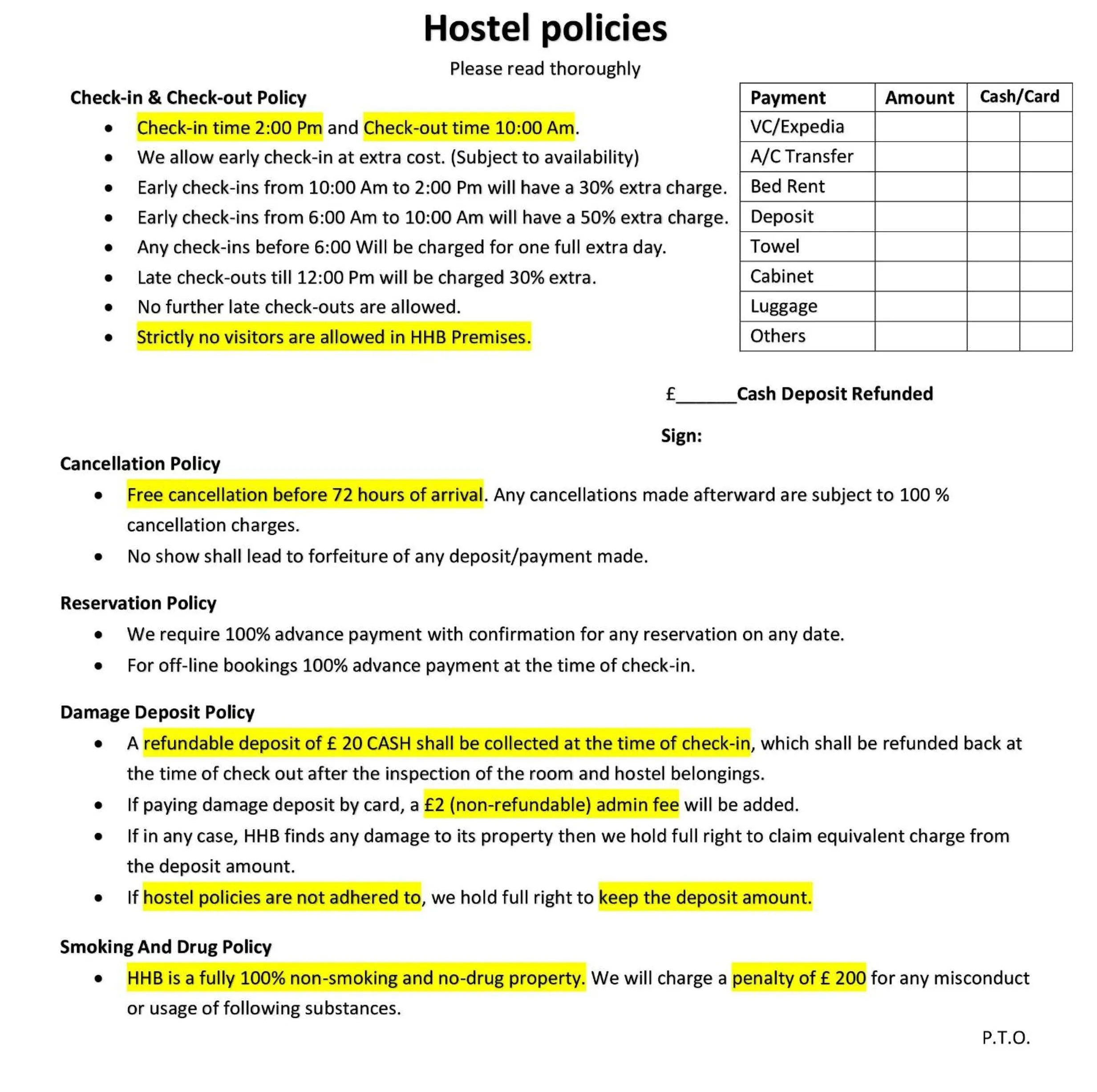 Text overlay in Harbourside Hostel Bristol