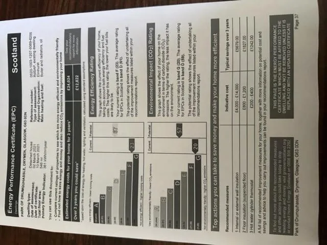 Park of Drumquhassle