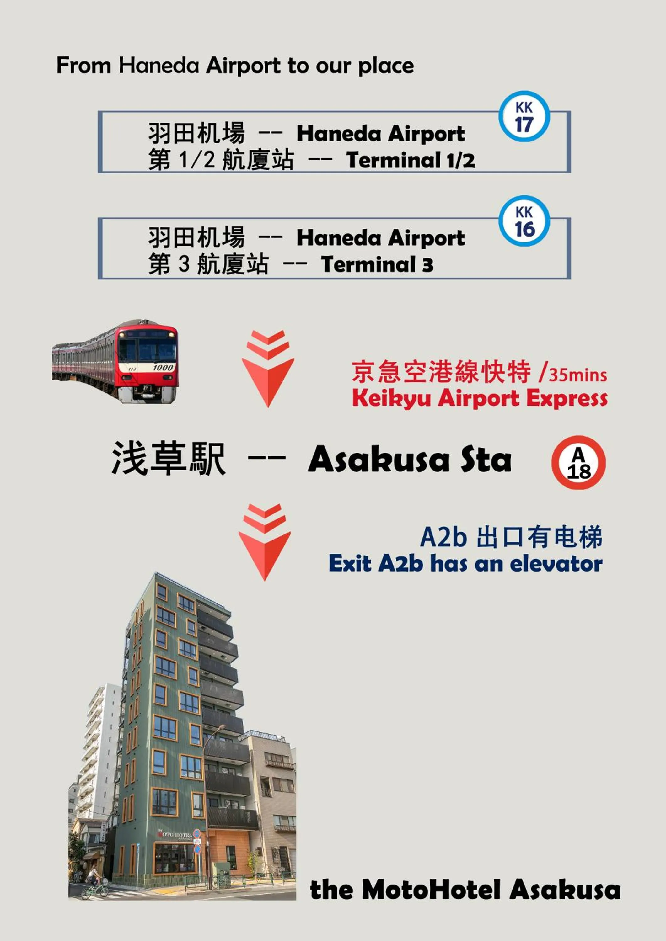 the Moto Hotel Asakusa