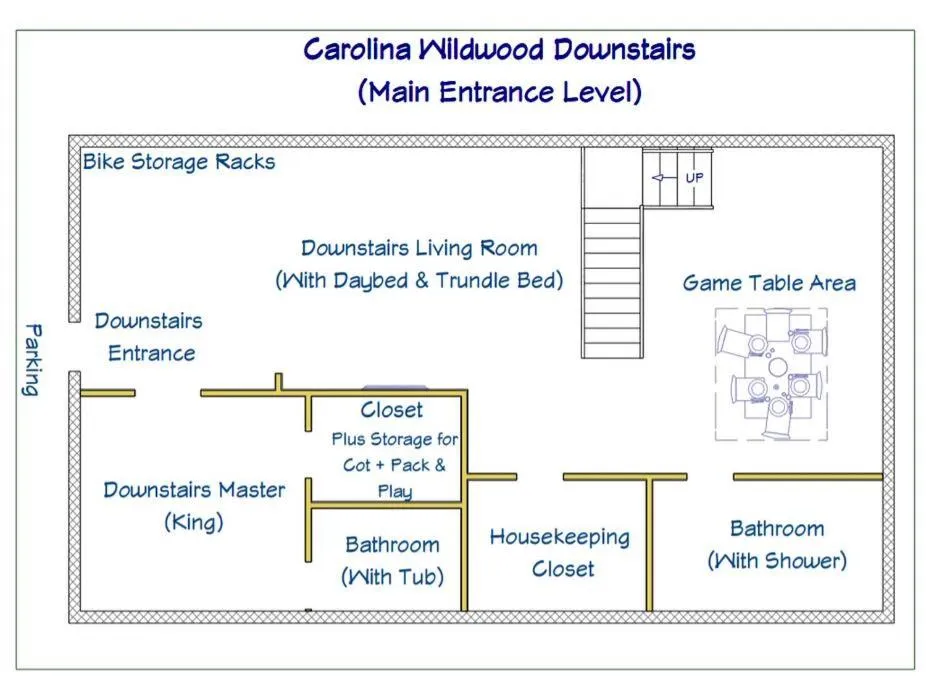 Near Biltmore, Hiking, Breweries W Game Room