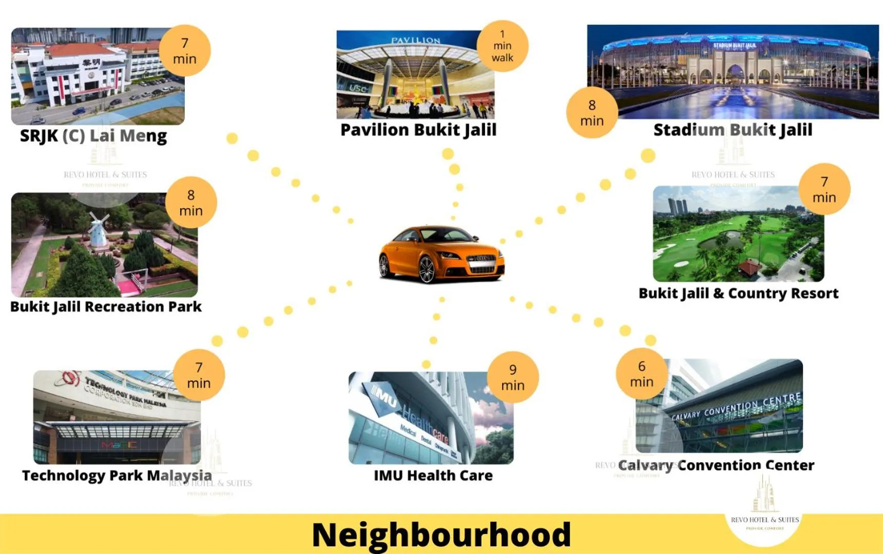 Neighbourhood in Revo Hotel & Suites Kuala Lumpur Bukit Jalil by The Cynefin