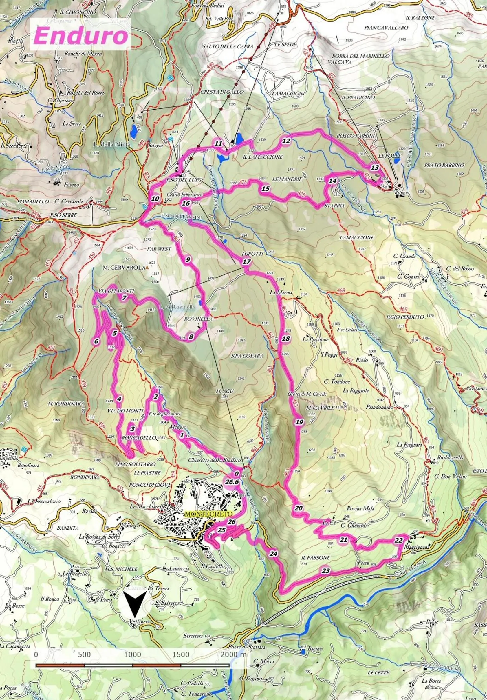 Hotel Residence Margherita