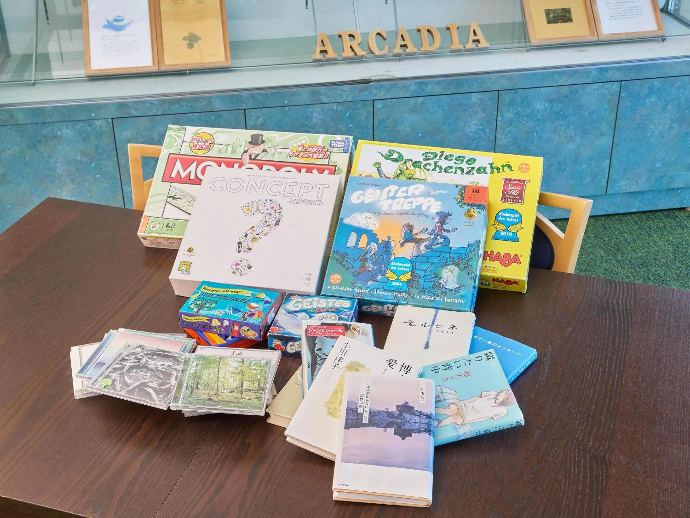 Text overlay in Arcadia