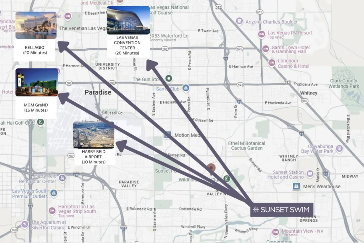 Sunset Swim, Luxury Vegas Villa with Pool, Hot Tub