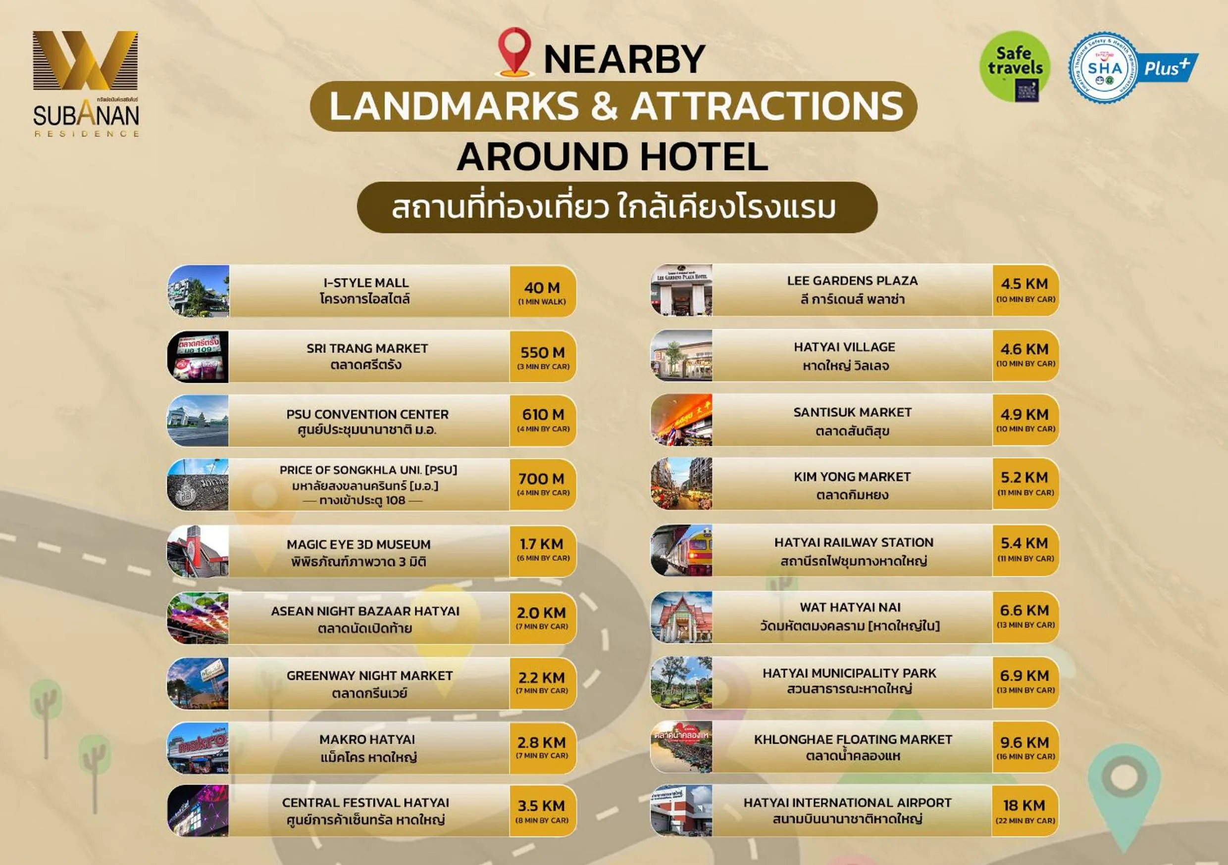 Nearby landmark in SUBANAN Residence - SHA Extra Plus Certified