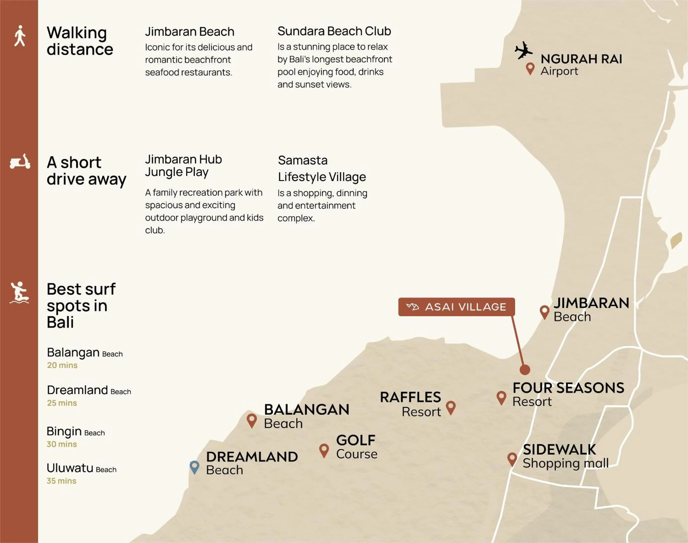 Area and facilities in ASAI Village
