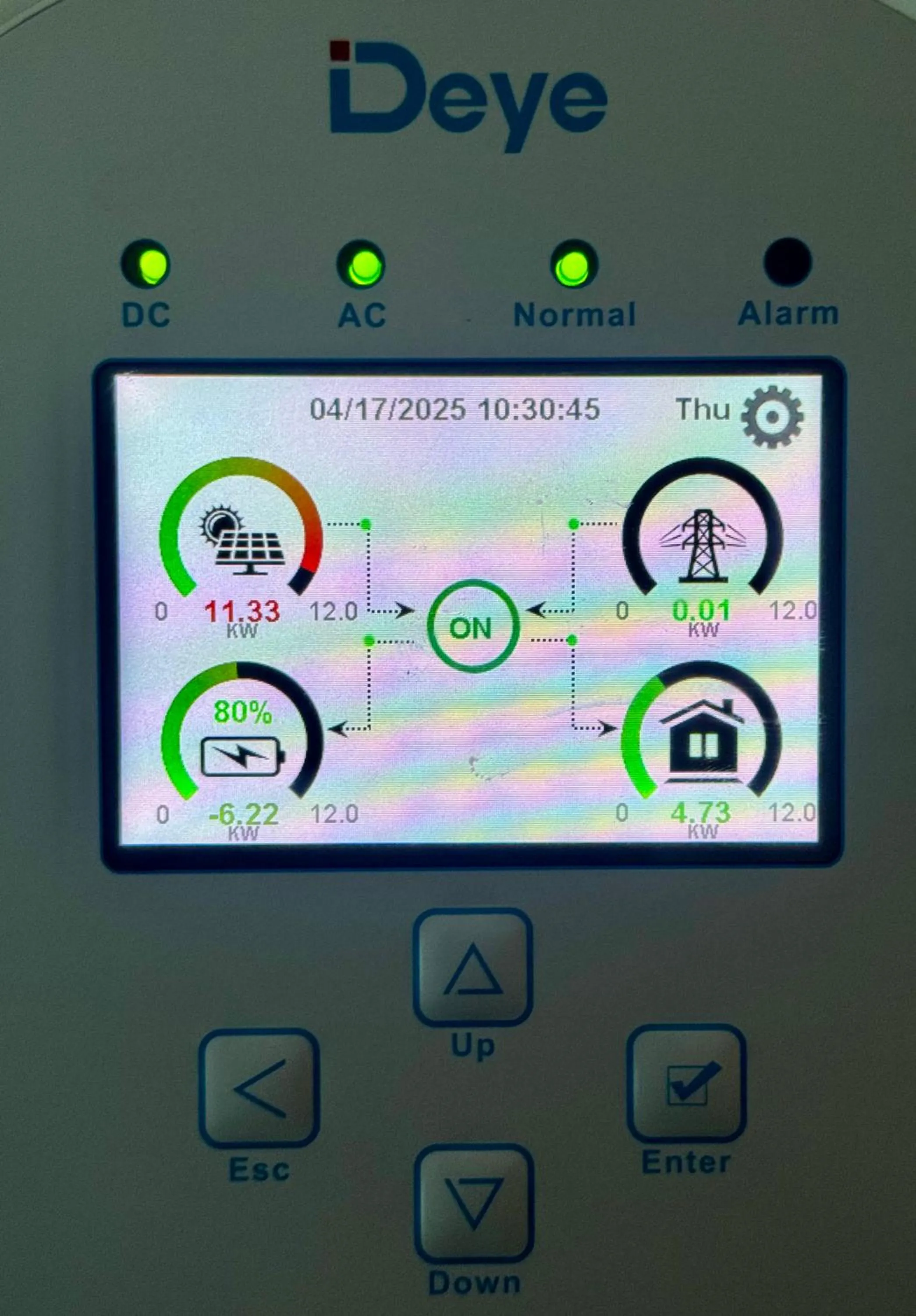 Text overlay in Comunidad Calle 13 Hotel Boutique