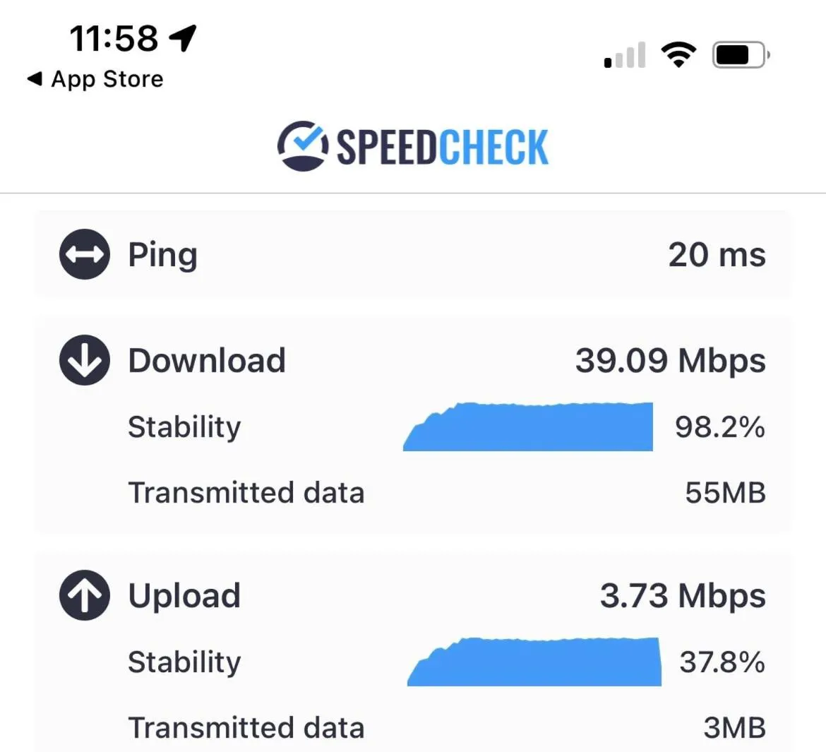 Log Cabin with Mountain View and Privacy