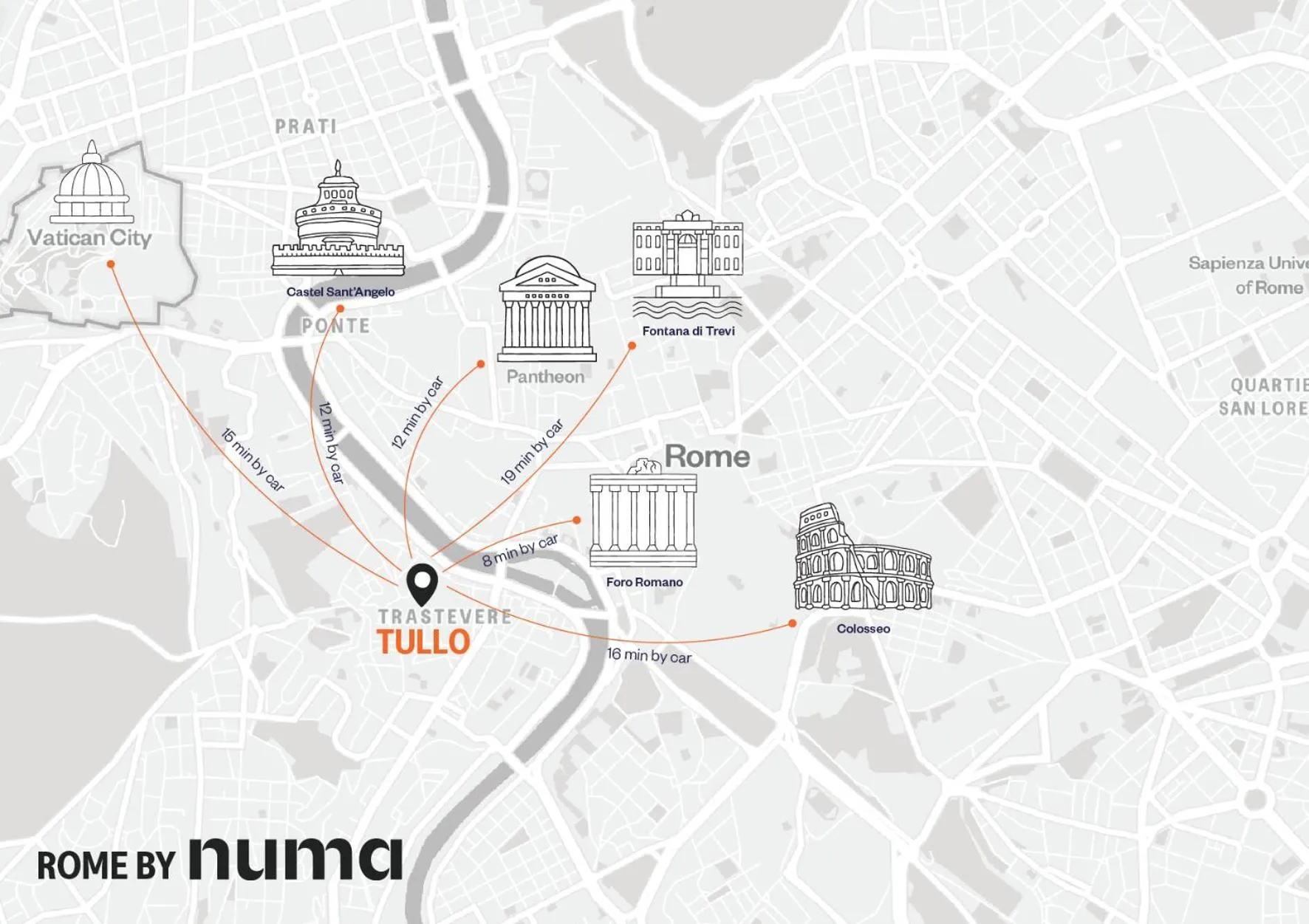 Bird's eye view in Numa Rome Tullo