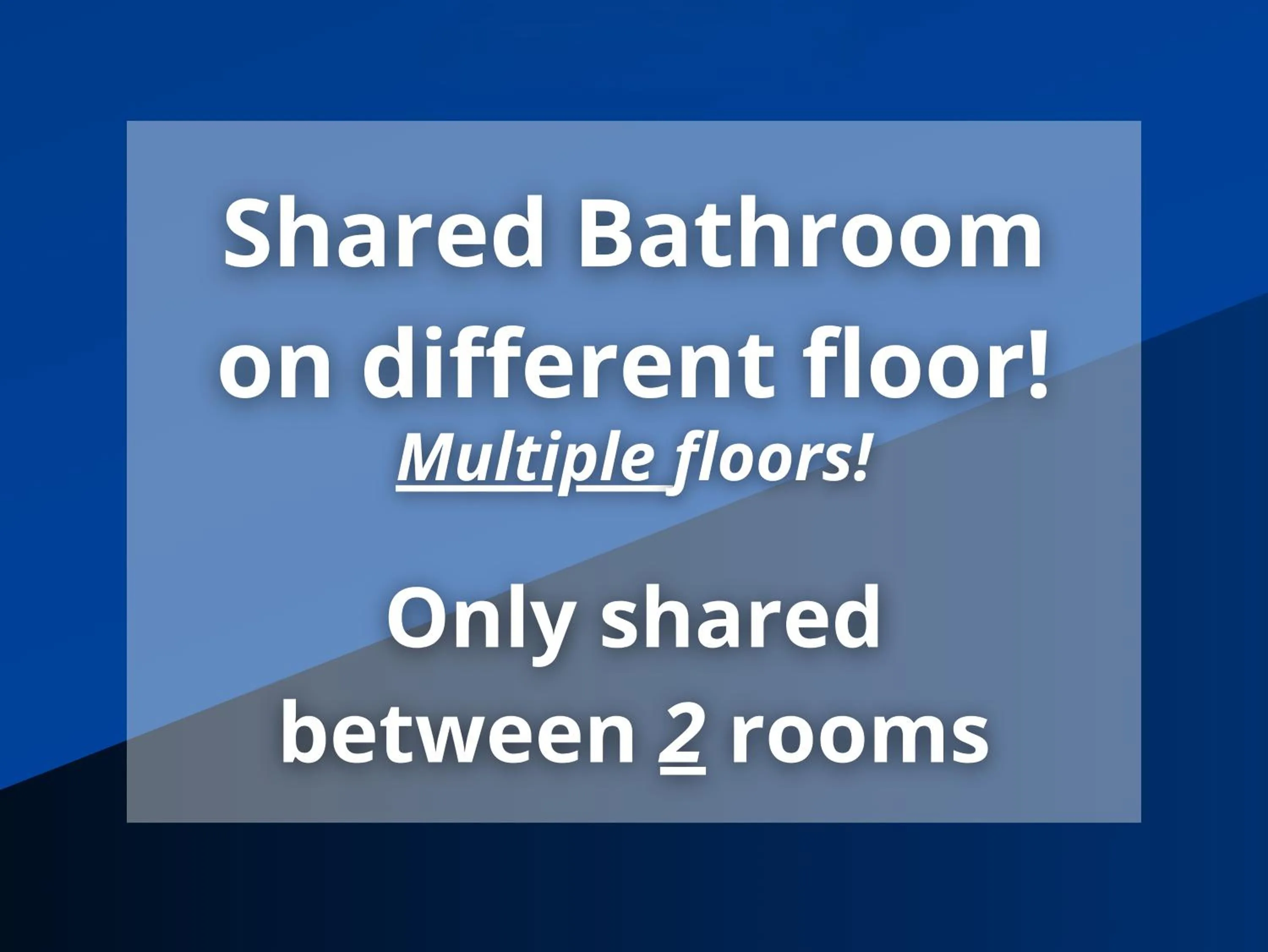 Shower in The Crown Hotel