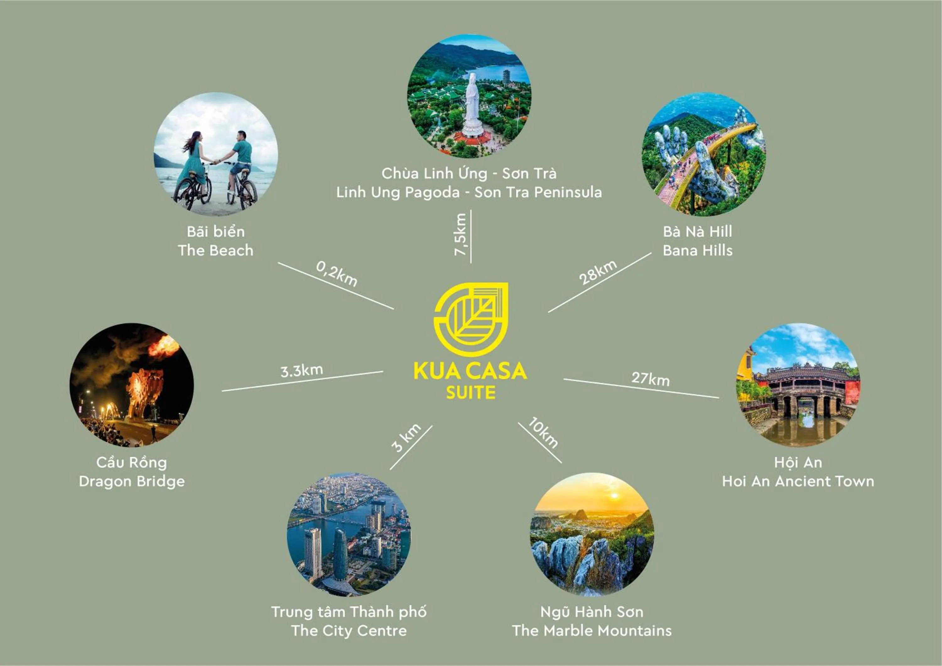 Nearby landmark in Kua Casa Suite