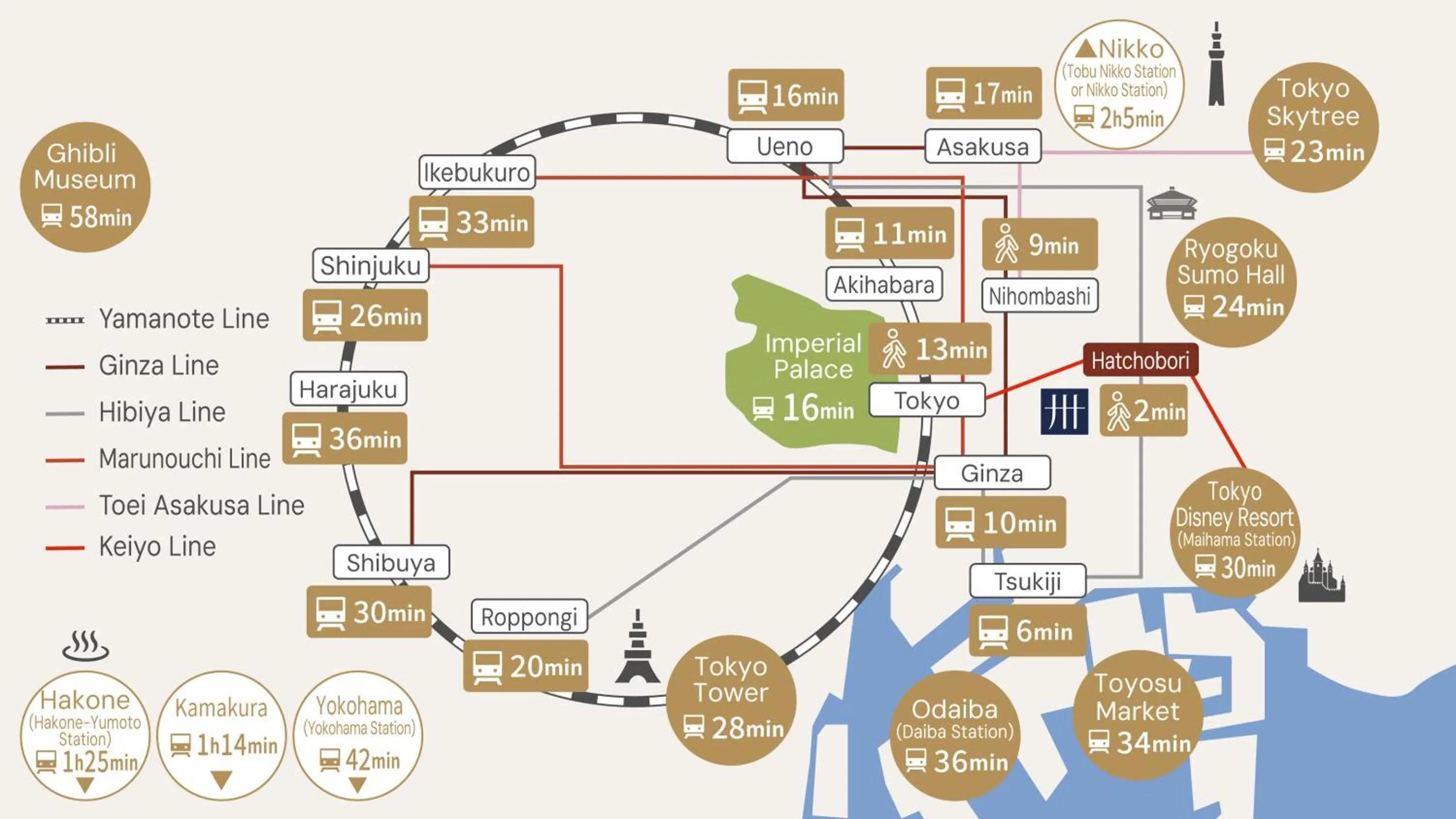 Property logo or sign in MIMARU Tokyo Station East