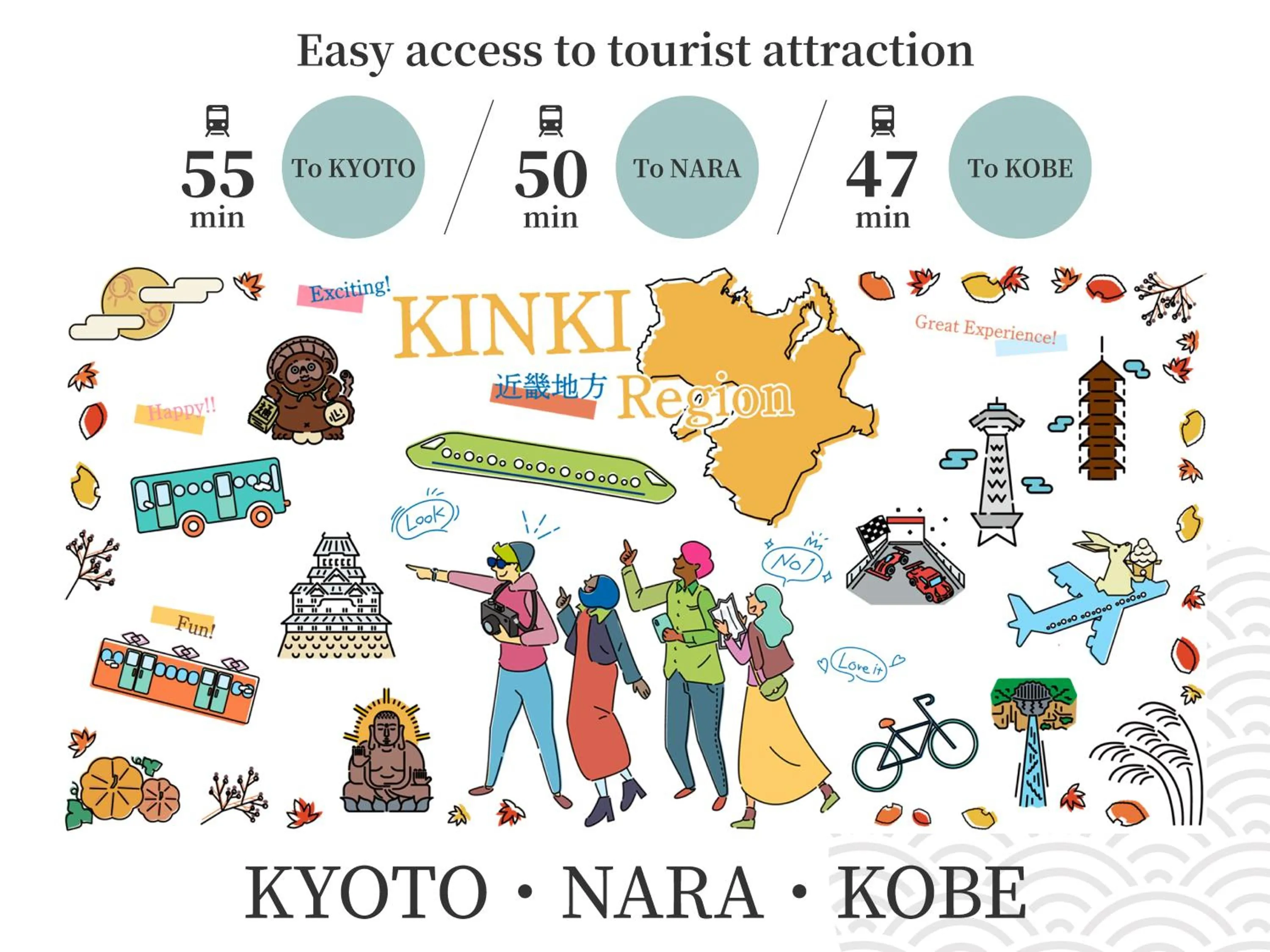 Off site in MIMARU Osaka Namba Station