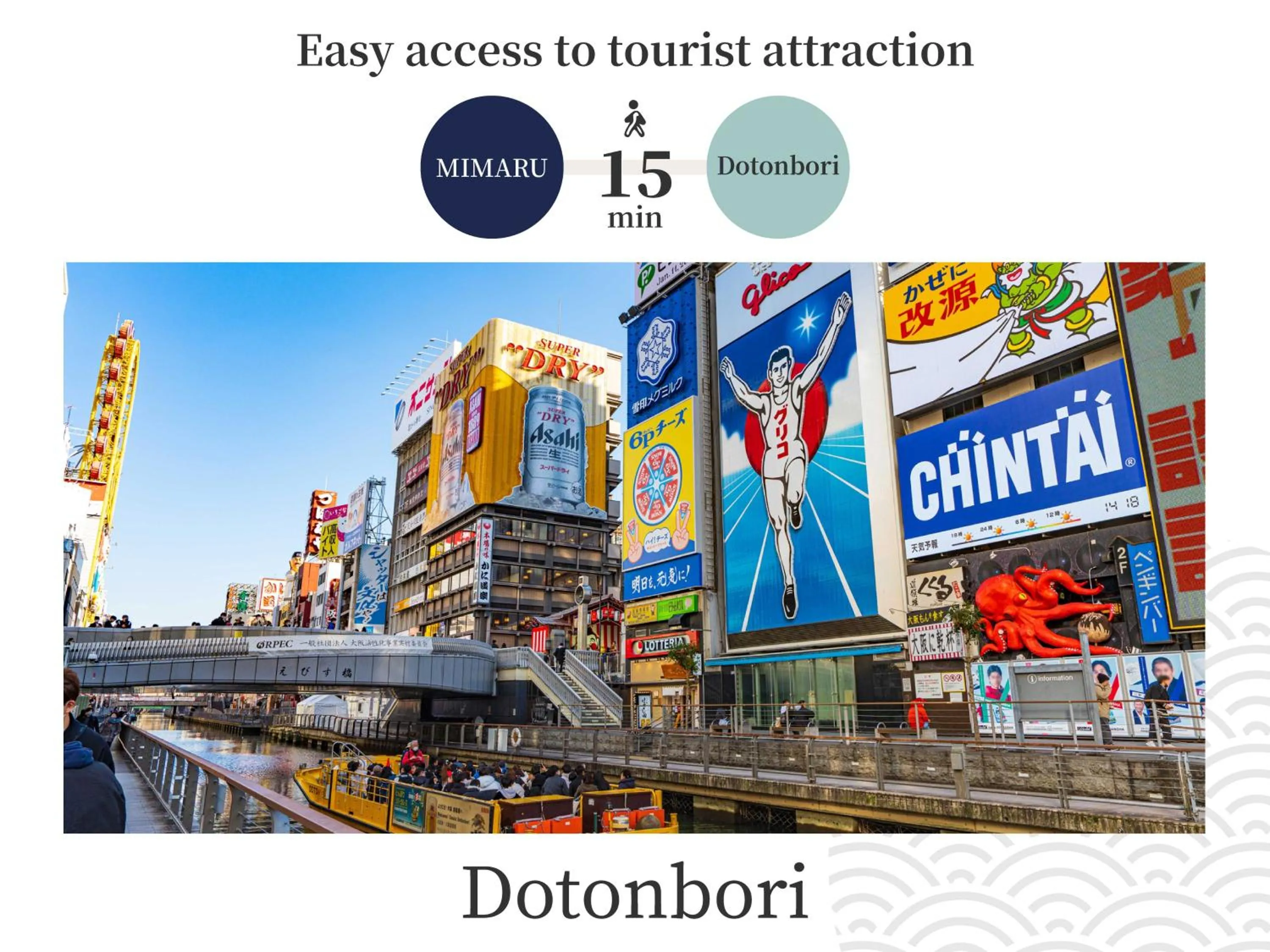 Nearby landmark in MIMARU Osaka Namba Station