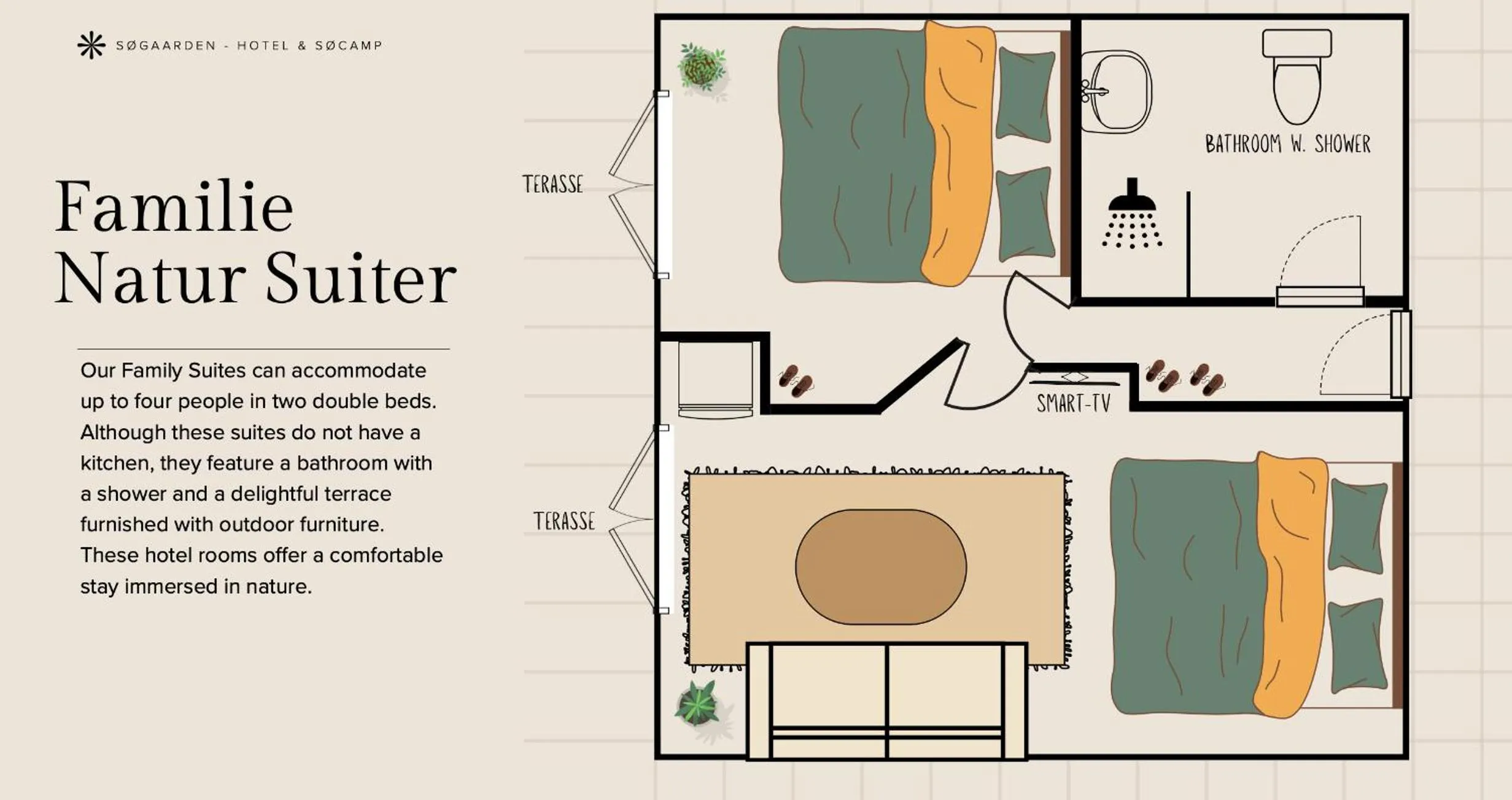 Floor plan in SØGAARDEN - Hotel & SøCamp