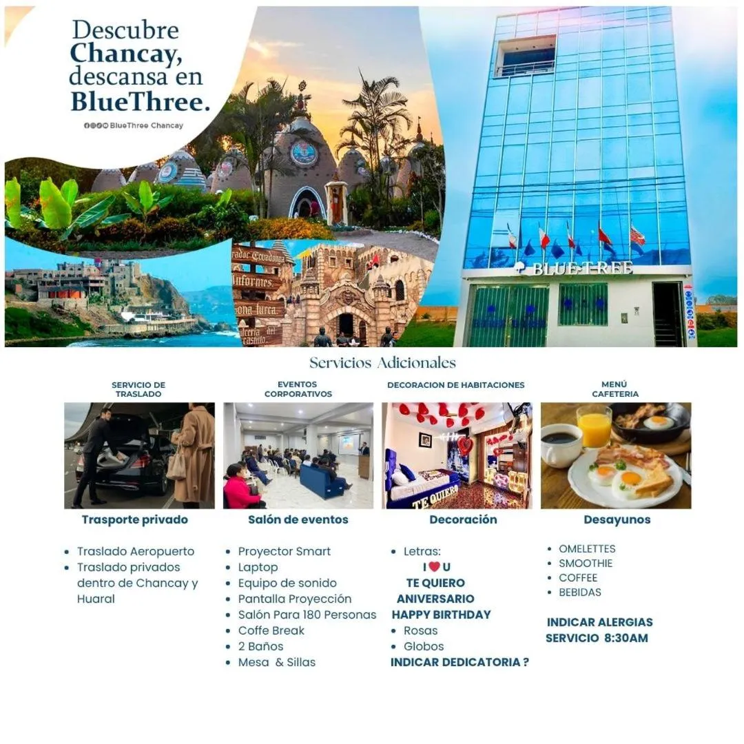 Breakfast in Blue Three