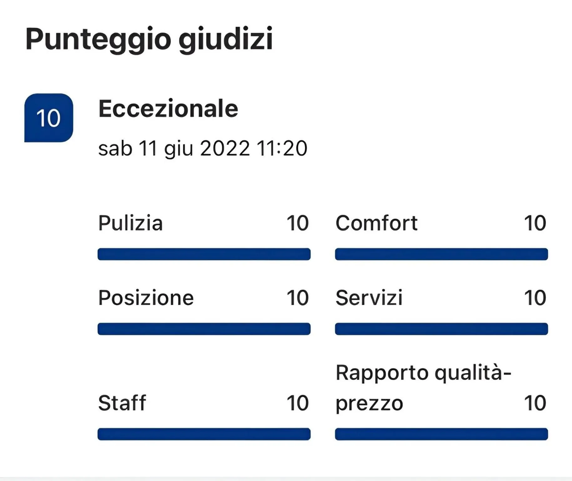 Text overlay in Corte Gabellone - dimora storica