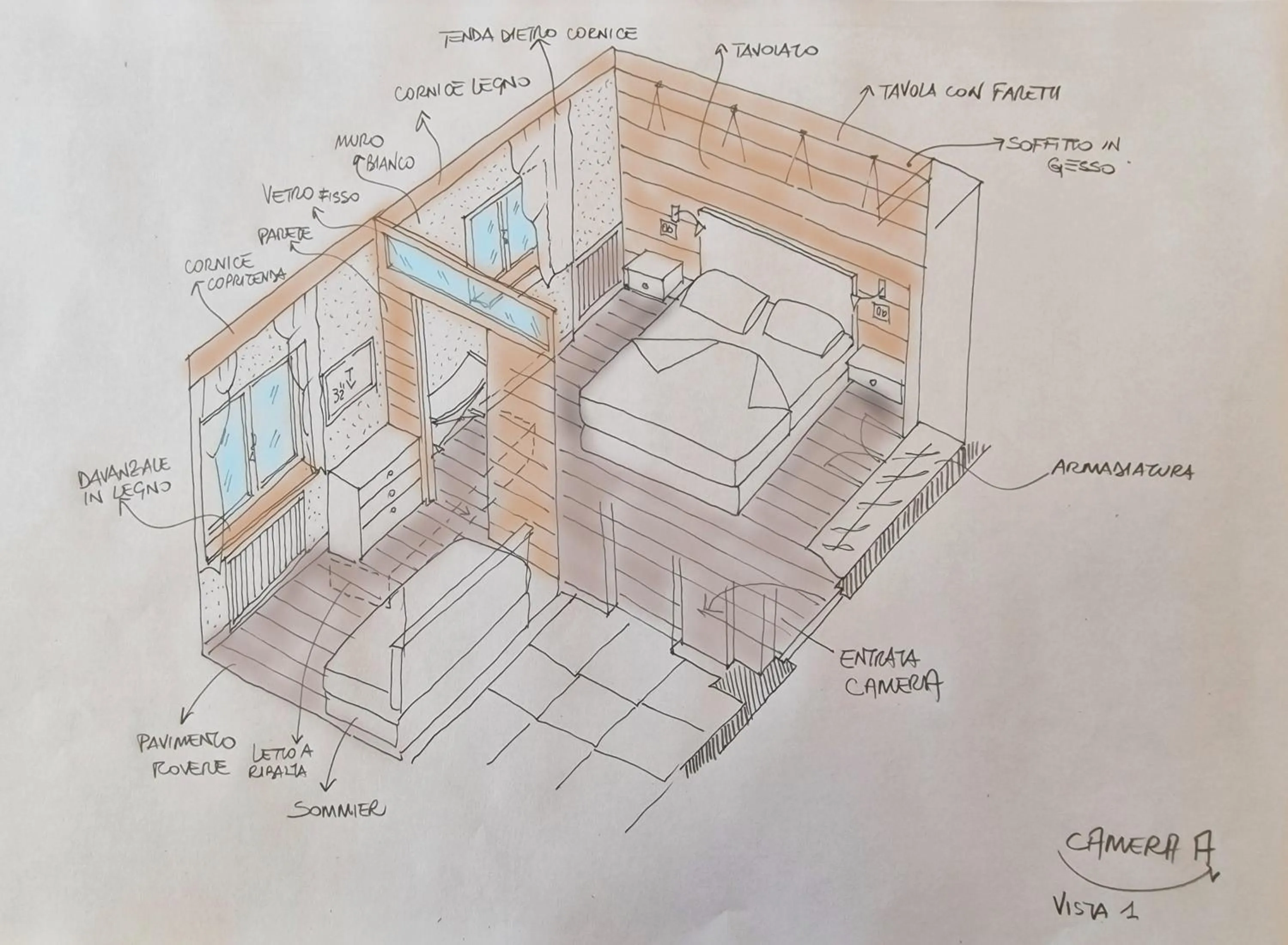 Text overlay in Hotel Columbia & Spa