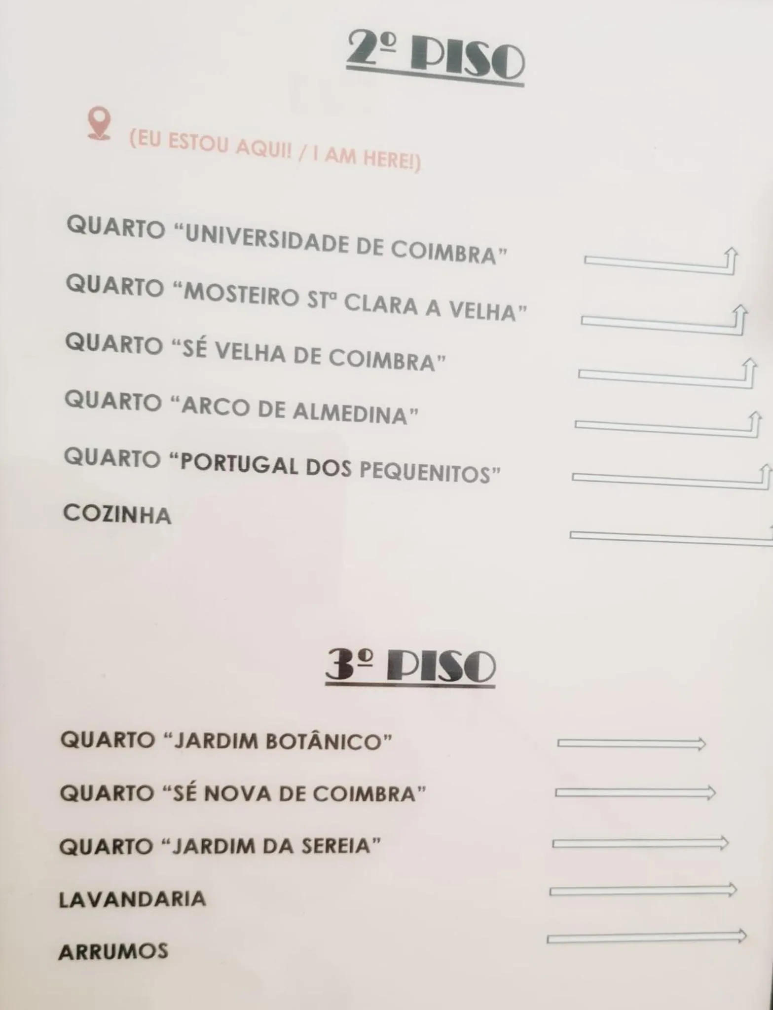 Photo of the whole room in COIMBRA CITY CHARM