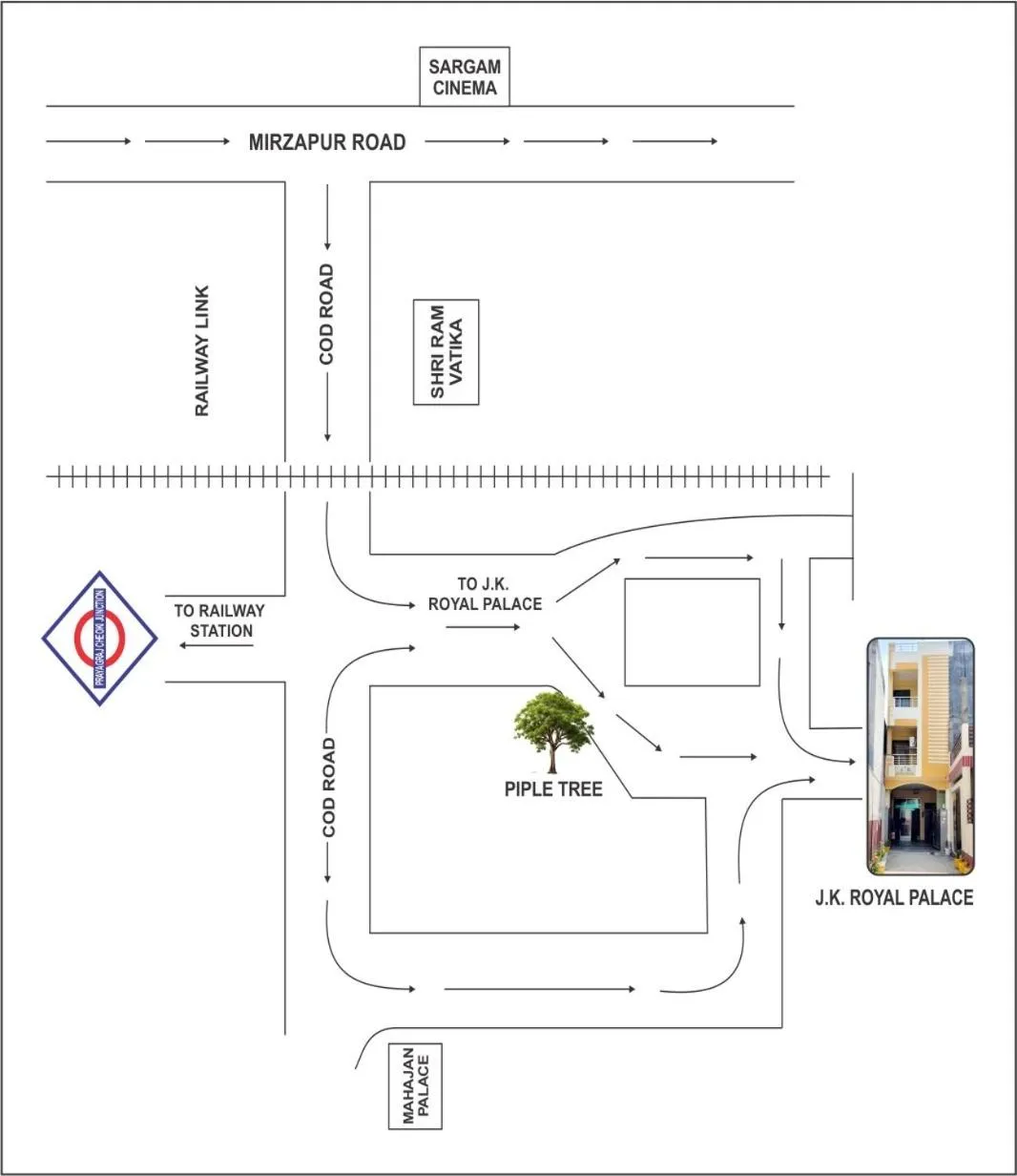 JK Royal Palace And Lodge