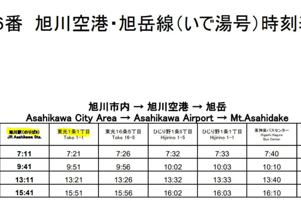 Text overlay in DOWNTOWN　TOKO11