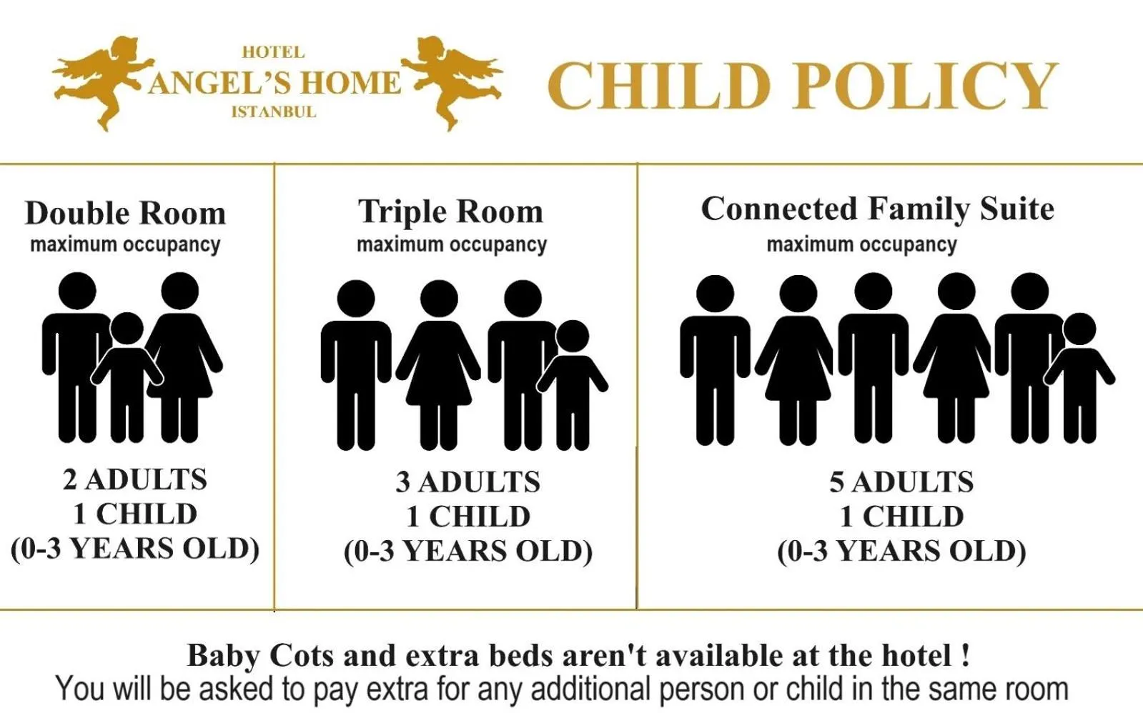 People in Angel's Home Hotel - Angel Group Hotels