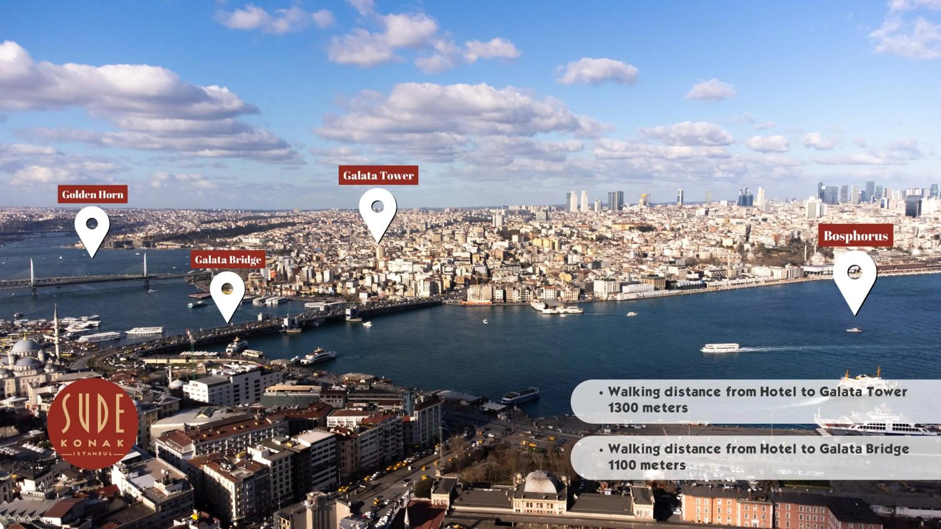 City view in Sude Konak