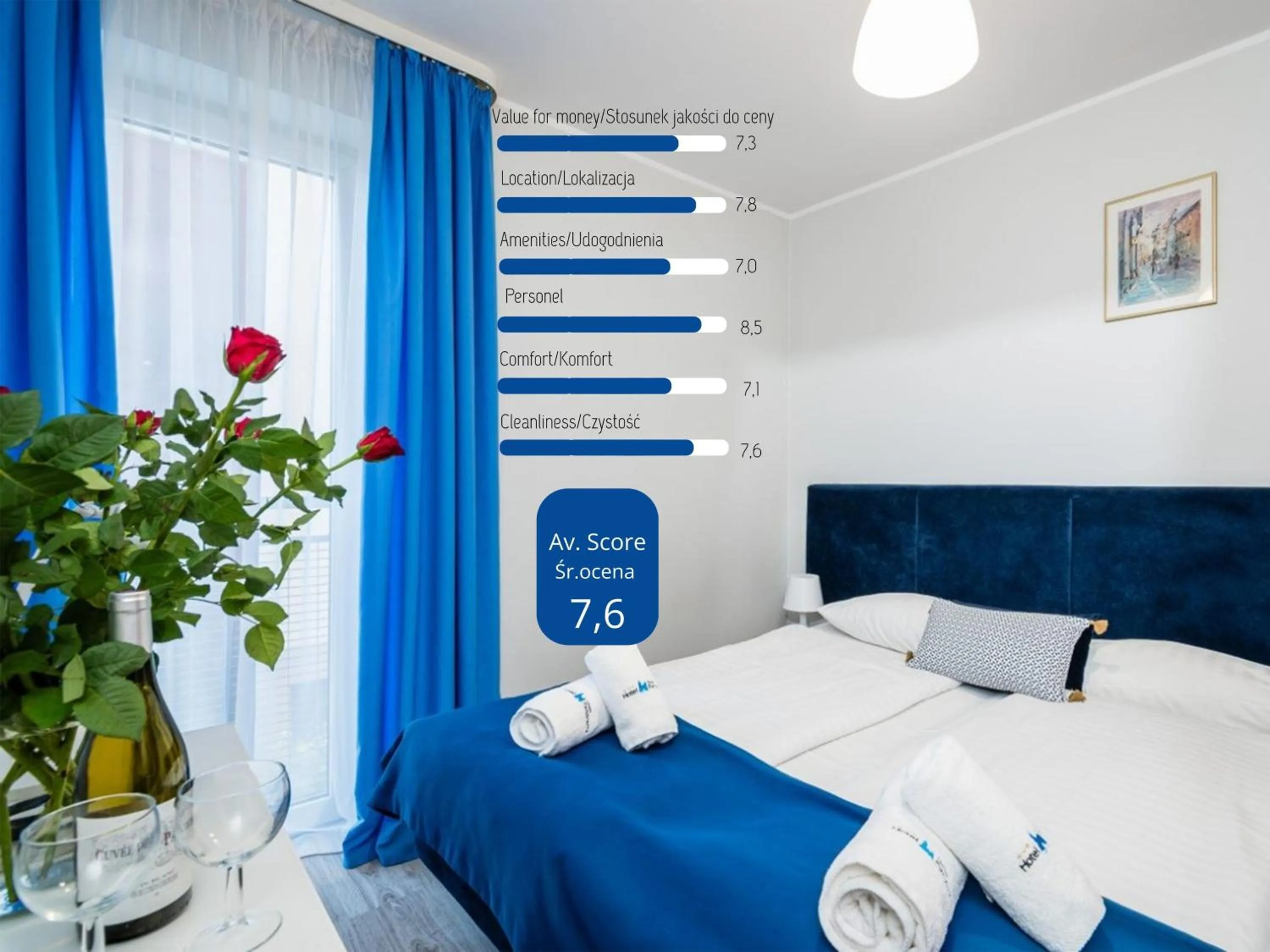 Bedroom, Bed in Hotel Nowa Panorama