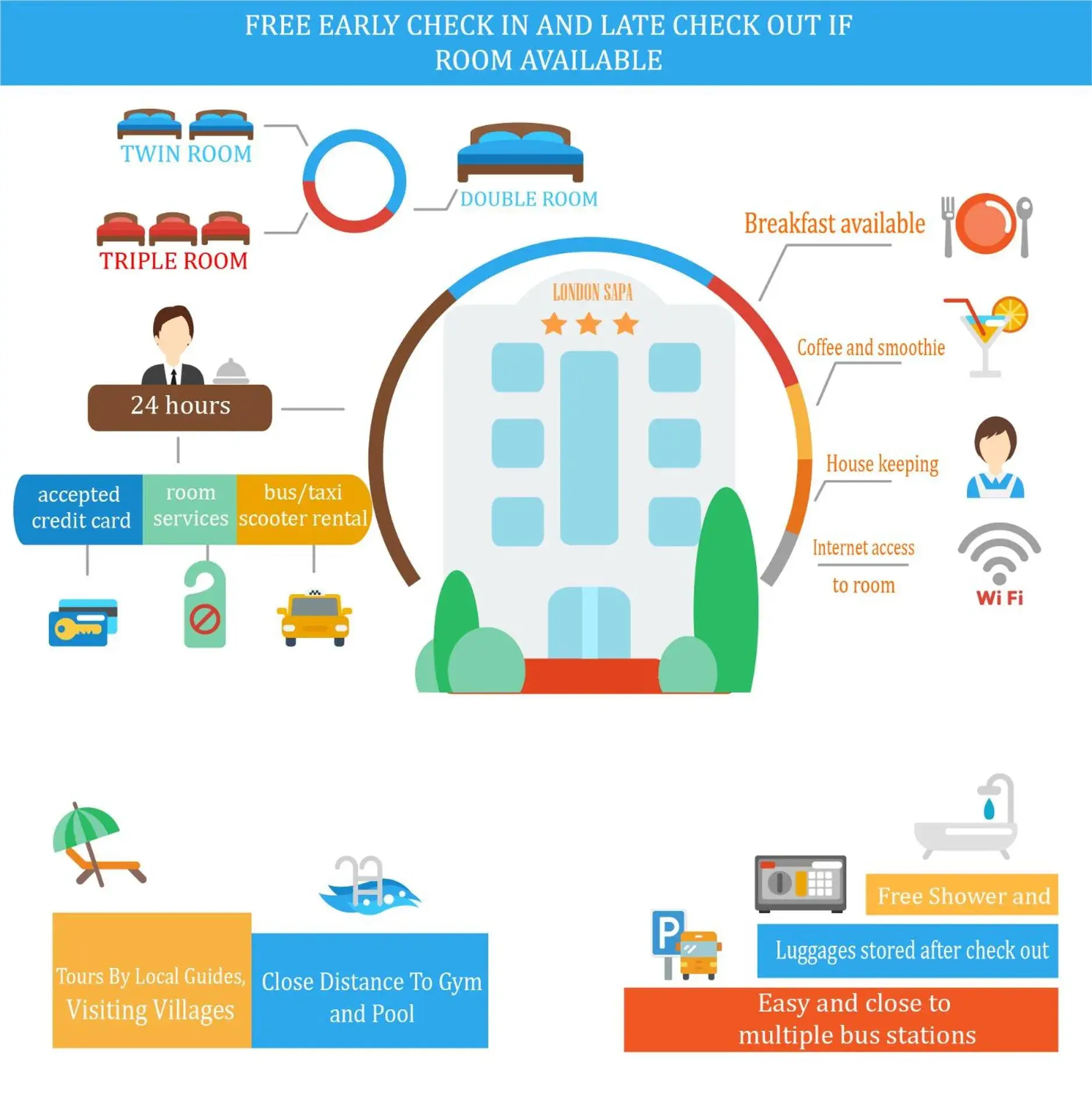 London Sa Pa Hotel London Sa Pa Hotel