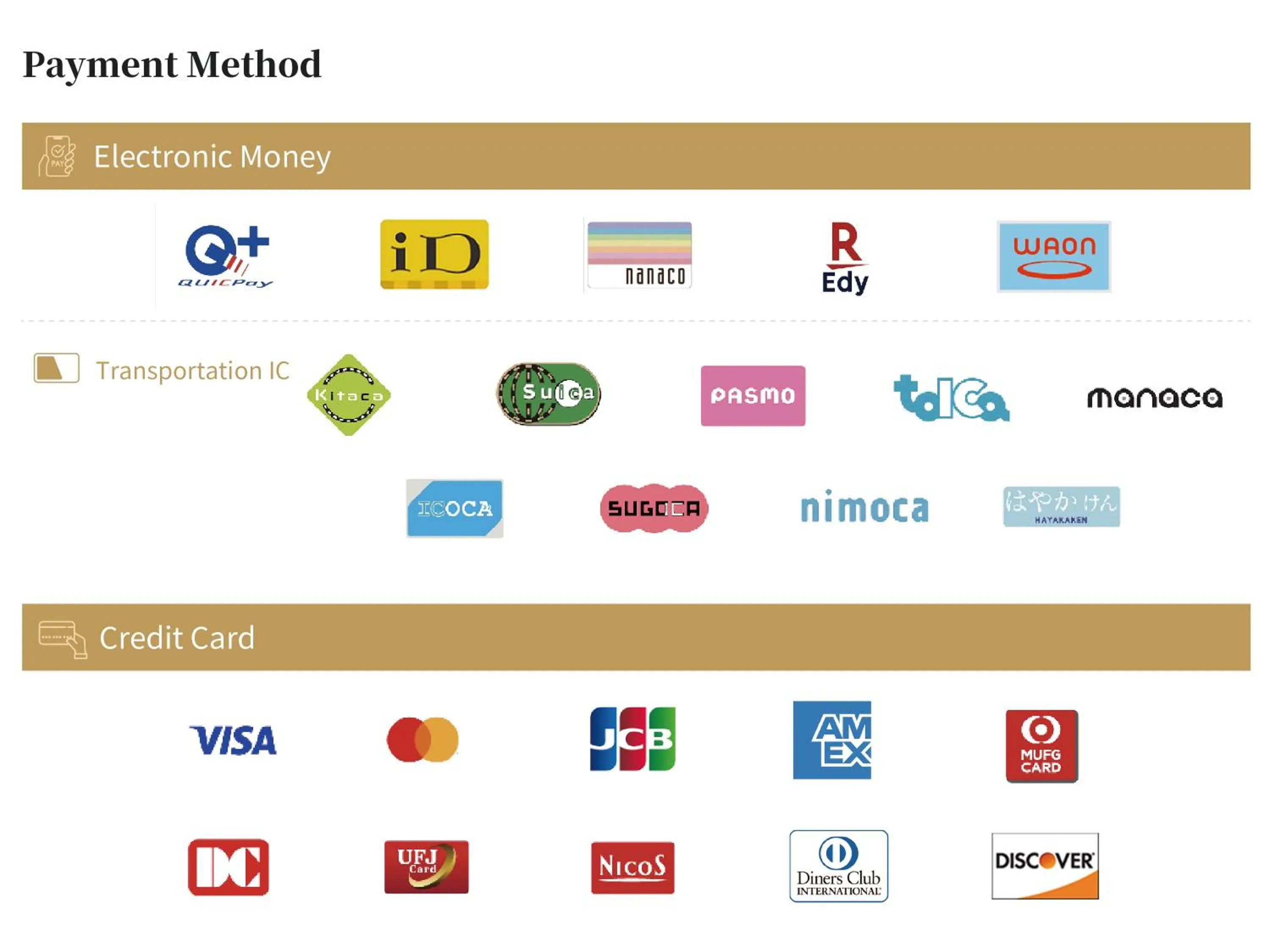 ATM in First Cabin Nishi Umeda