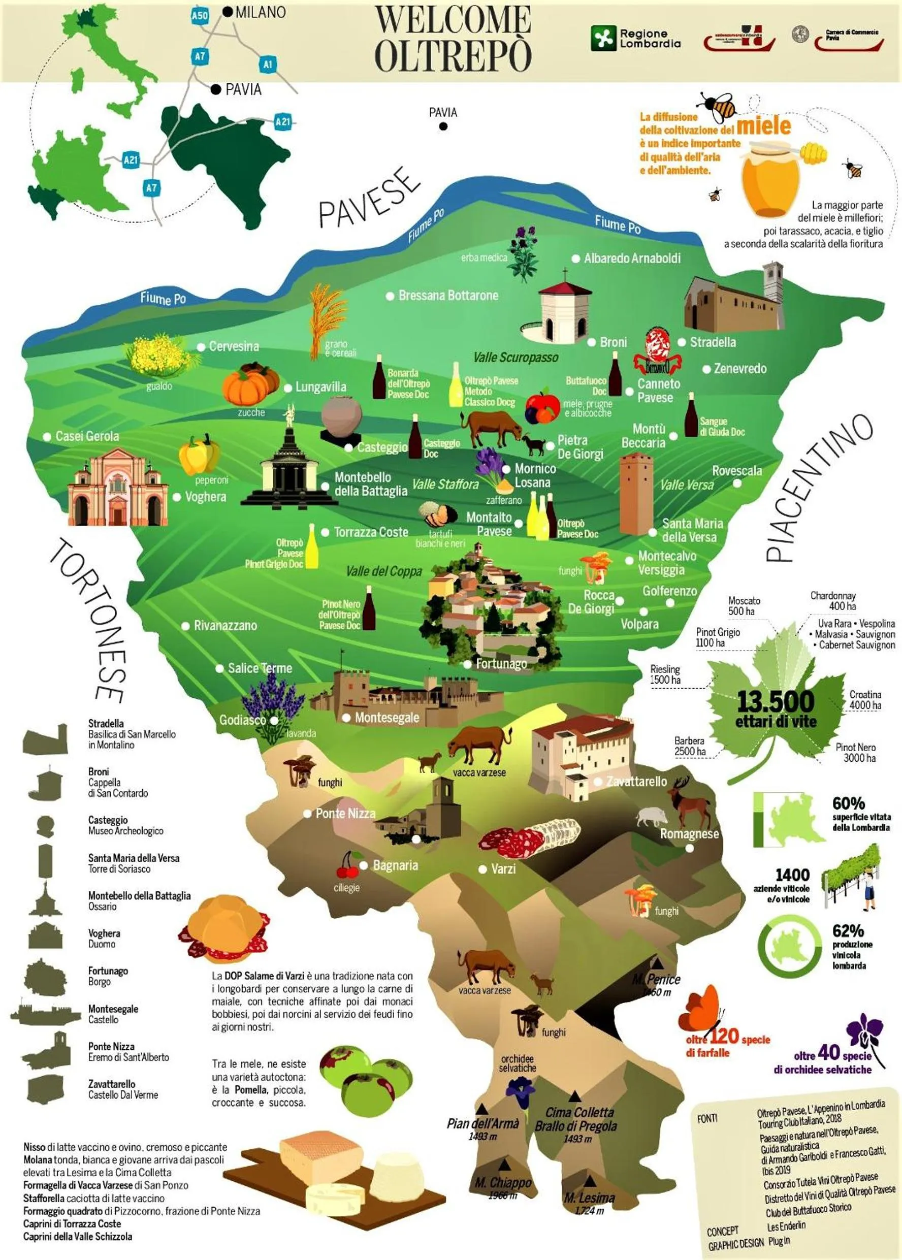 Nearby landmark in Hotel Milano Pool & Garden