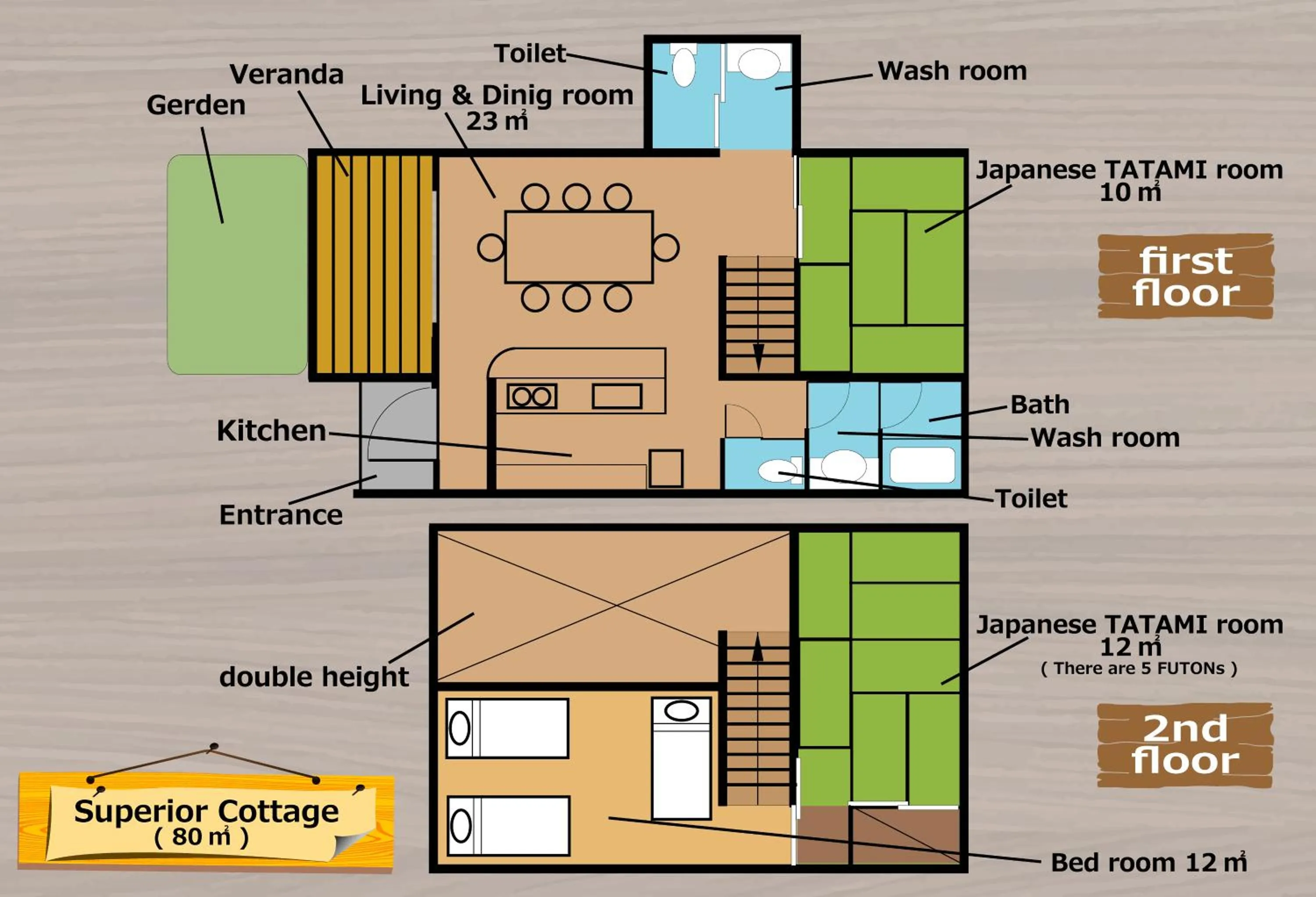 Floor plan in Lake Villa Kawaguchiko
