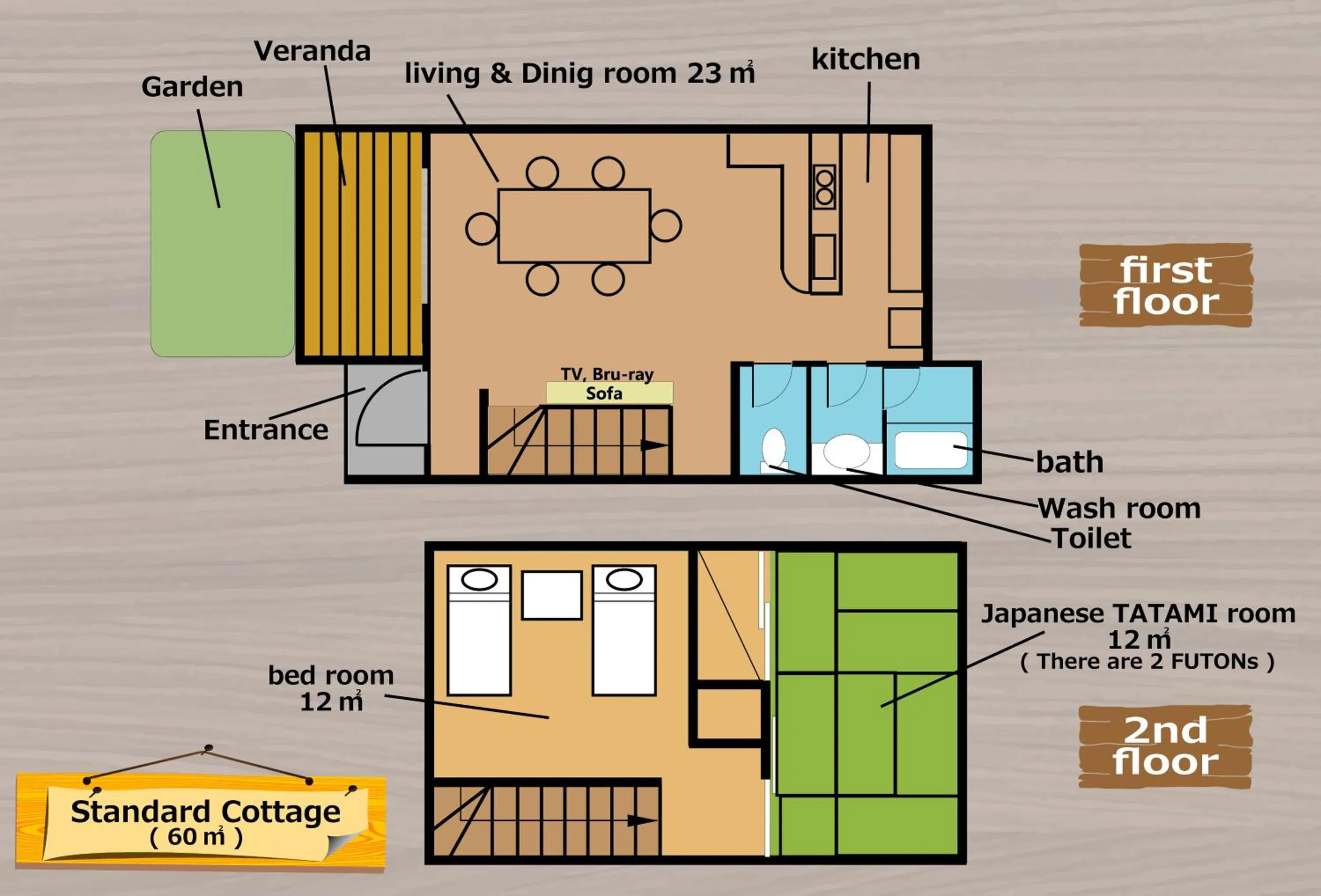 Floor plan in Lake Villa Kawaguchiko