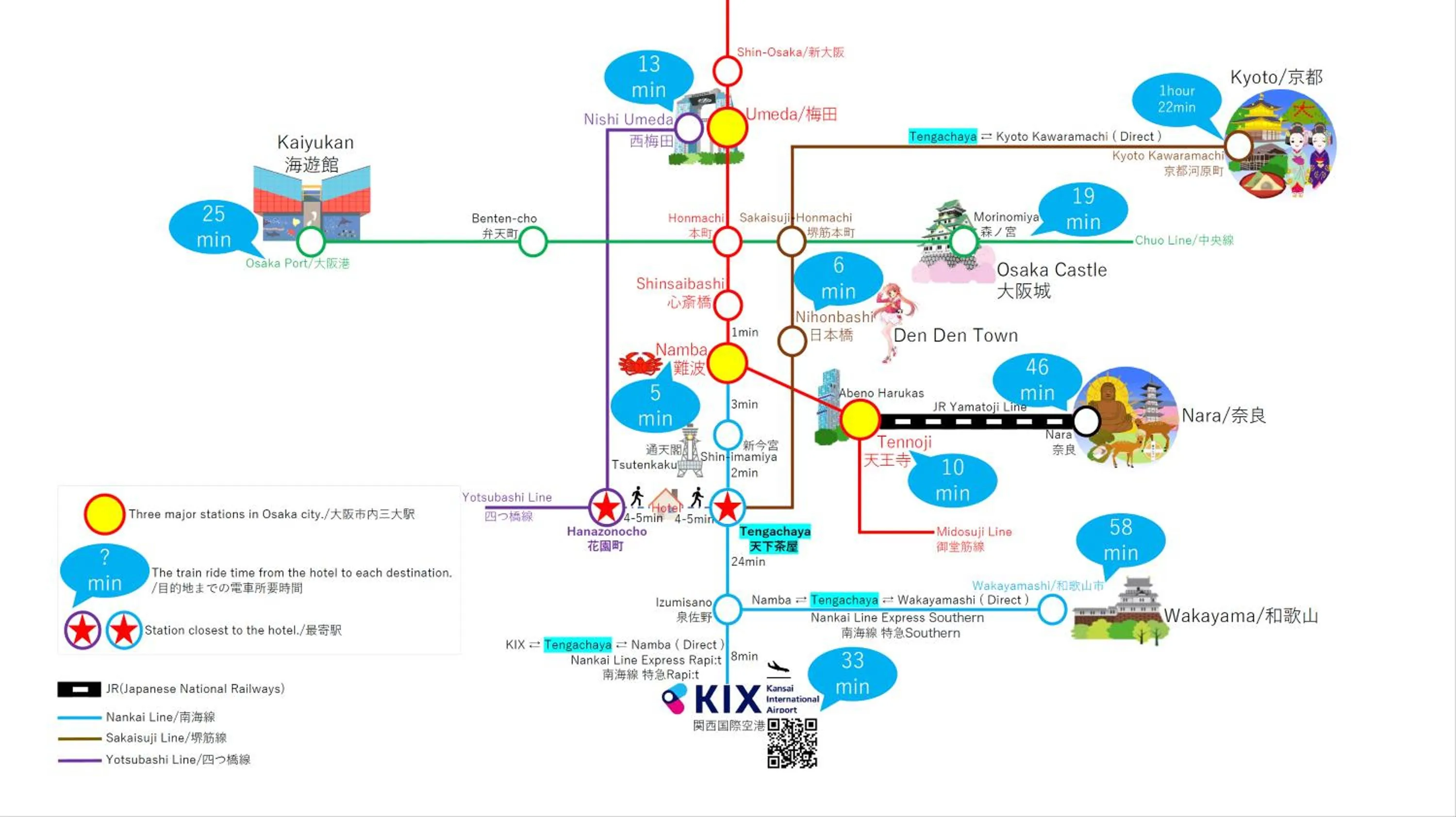 Nearby landmark in 古今 天下茶屋 with a private parking lot and a half open-air bath and direct to KIX